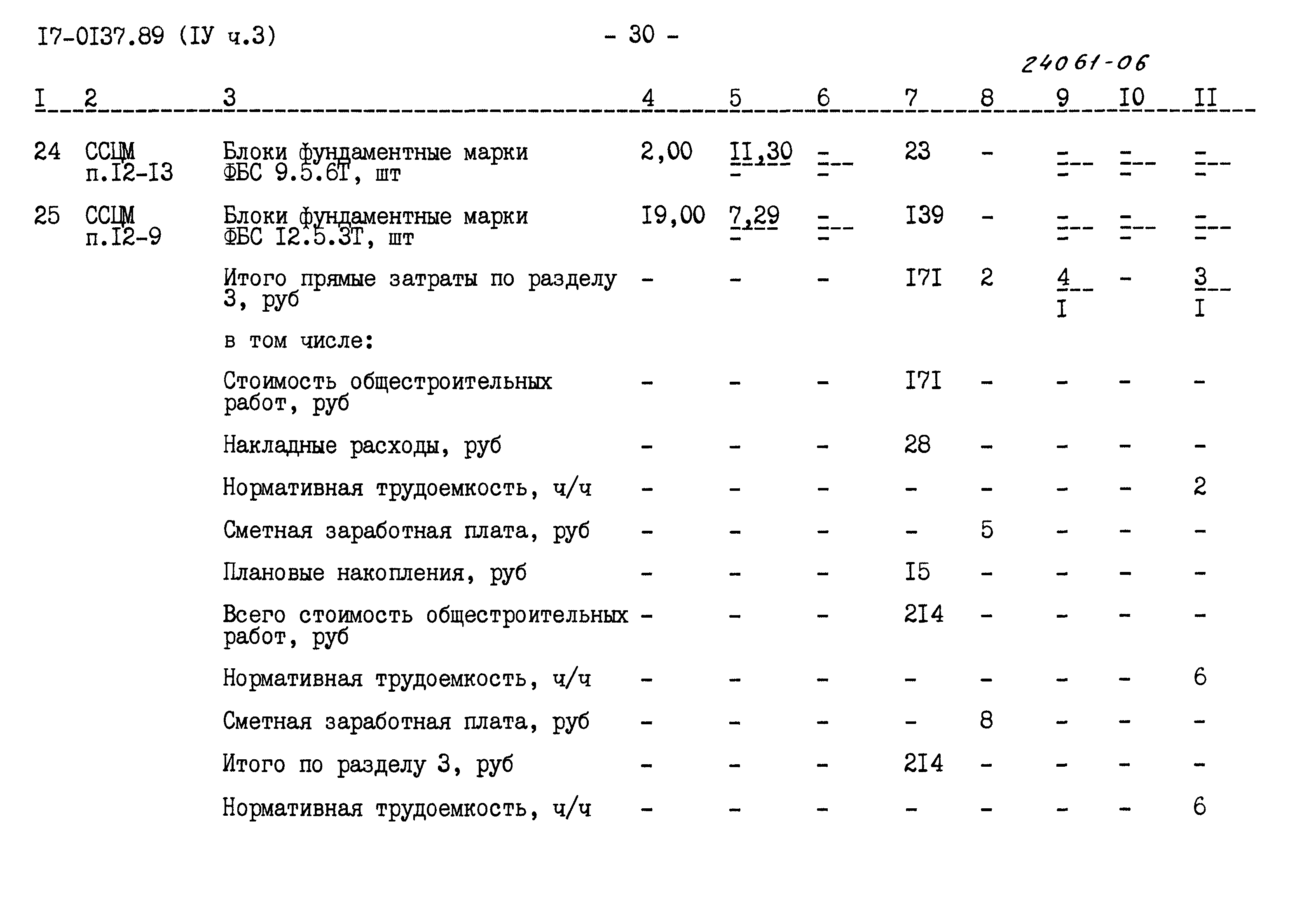 Типовой проект 17-0137.89