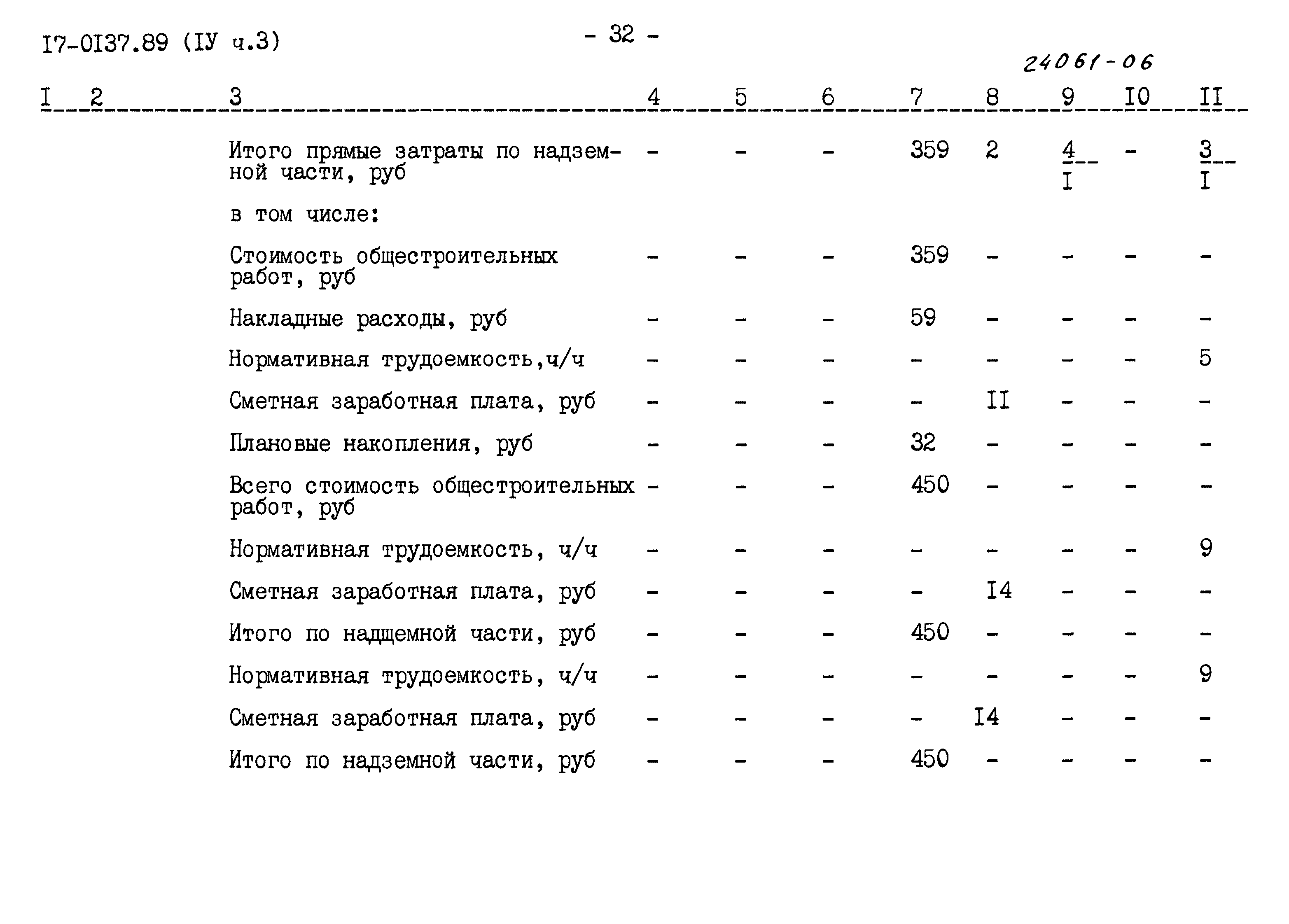 Типовой проект 17-0137.89