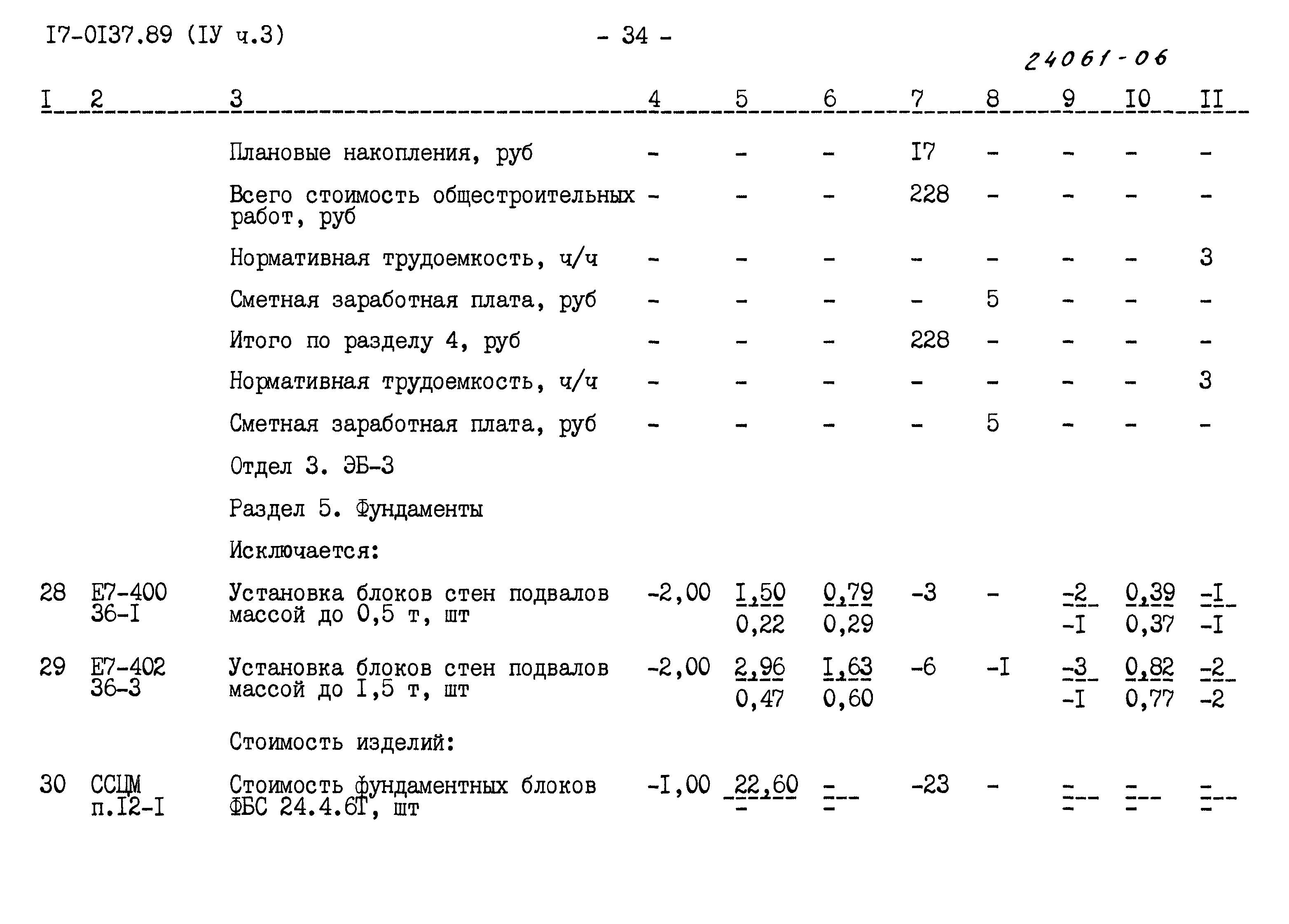 Типовой проект 17-0137.89