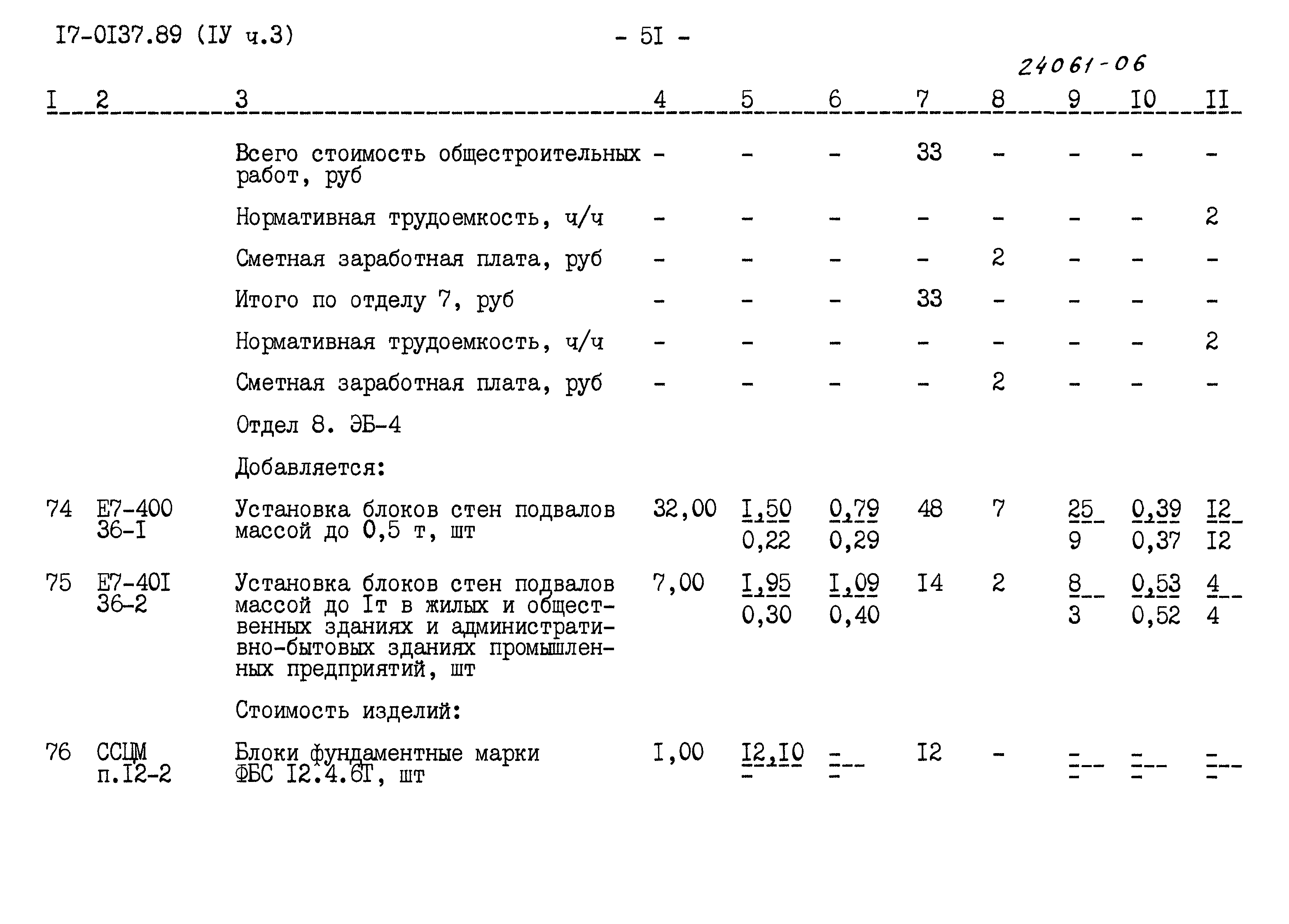 Типовой проект 17-0137.89