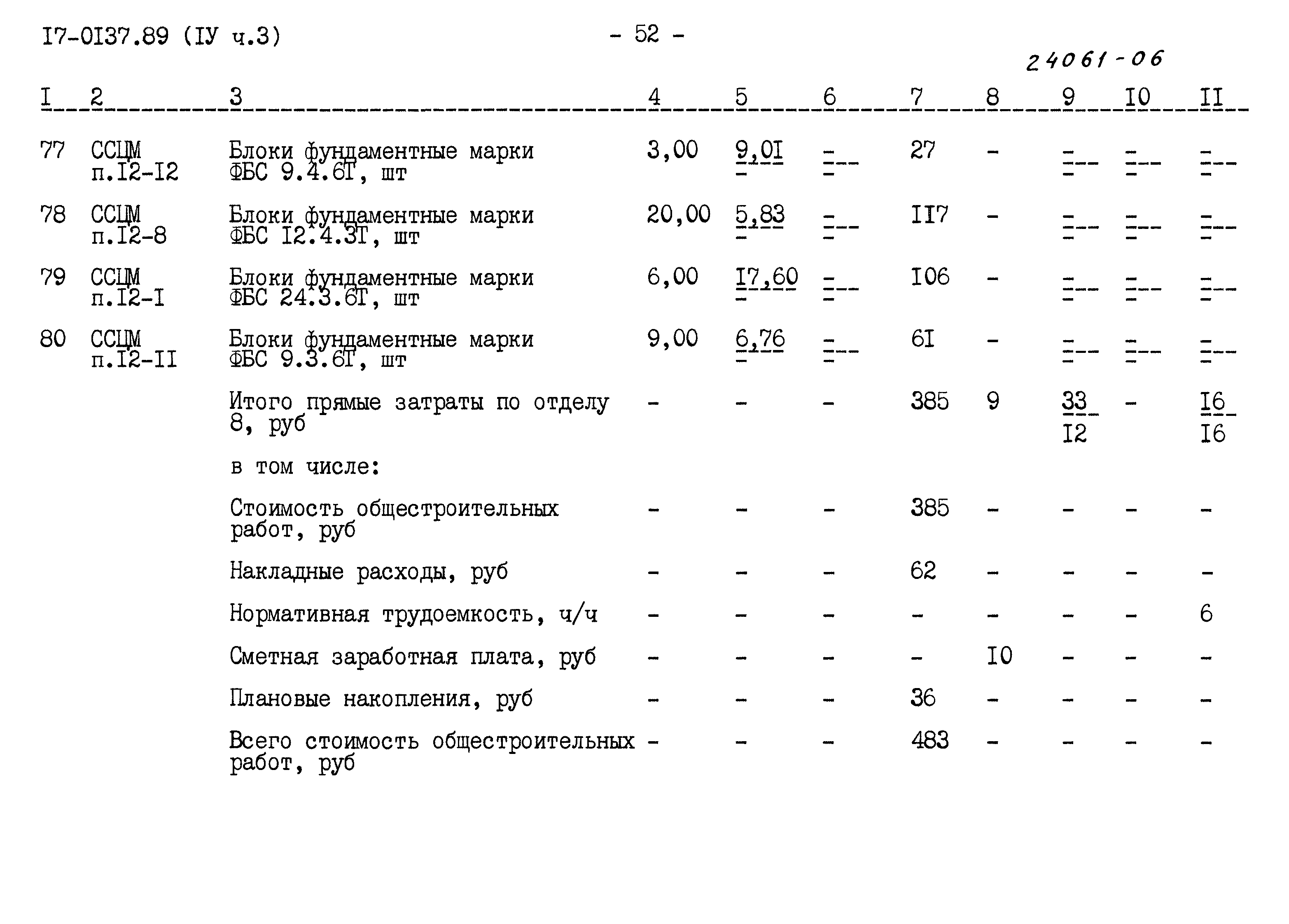 Типовой проект 17-0137.89