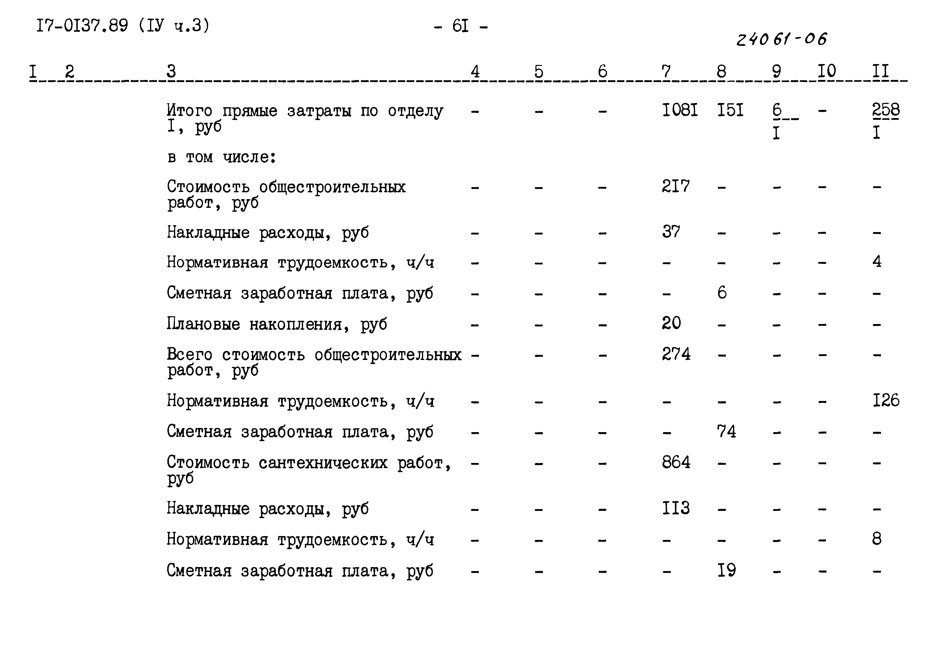 Типовой проект 17-0137.89