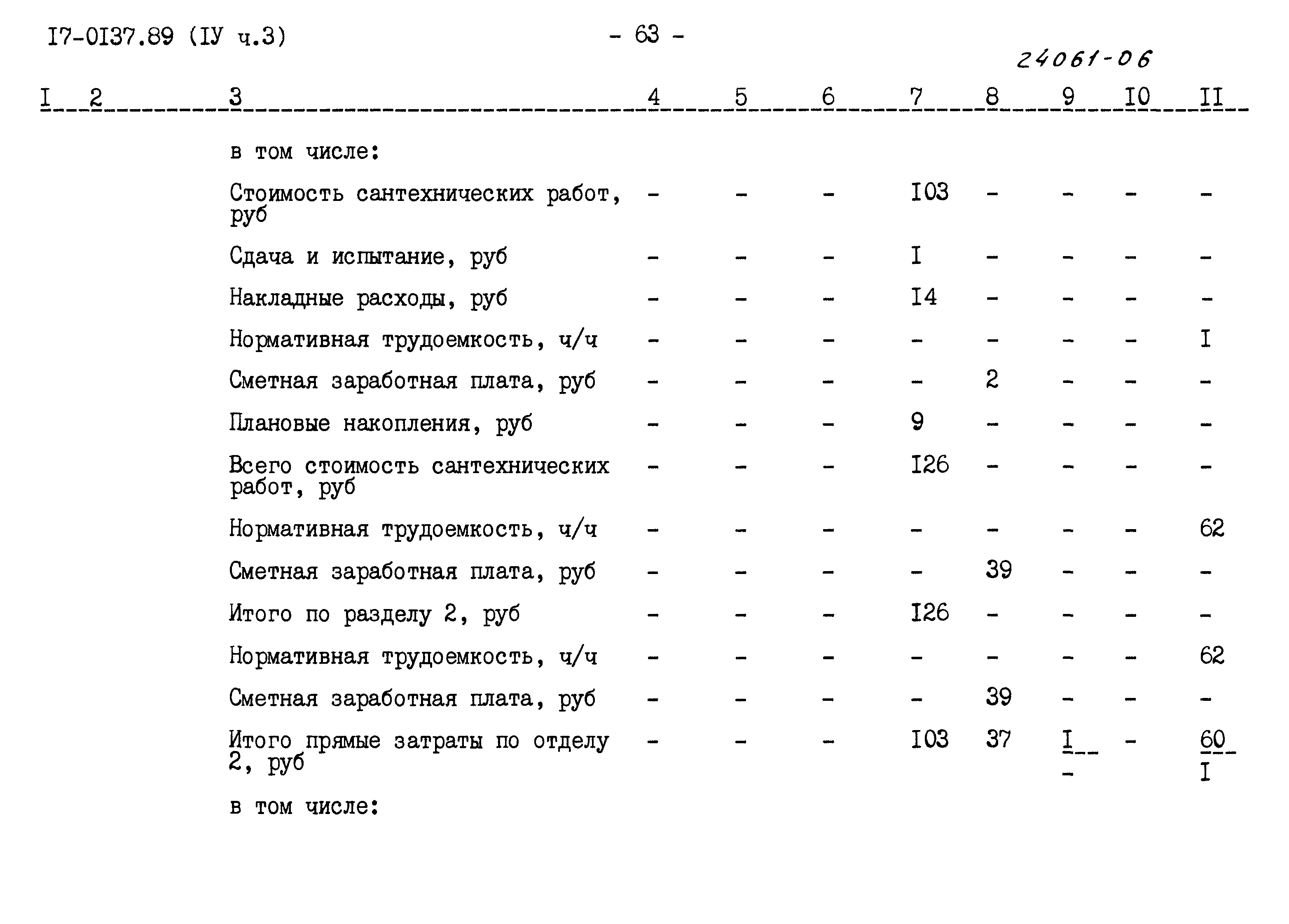 Типовой проект 17-0137.89