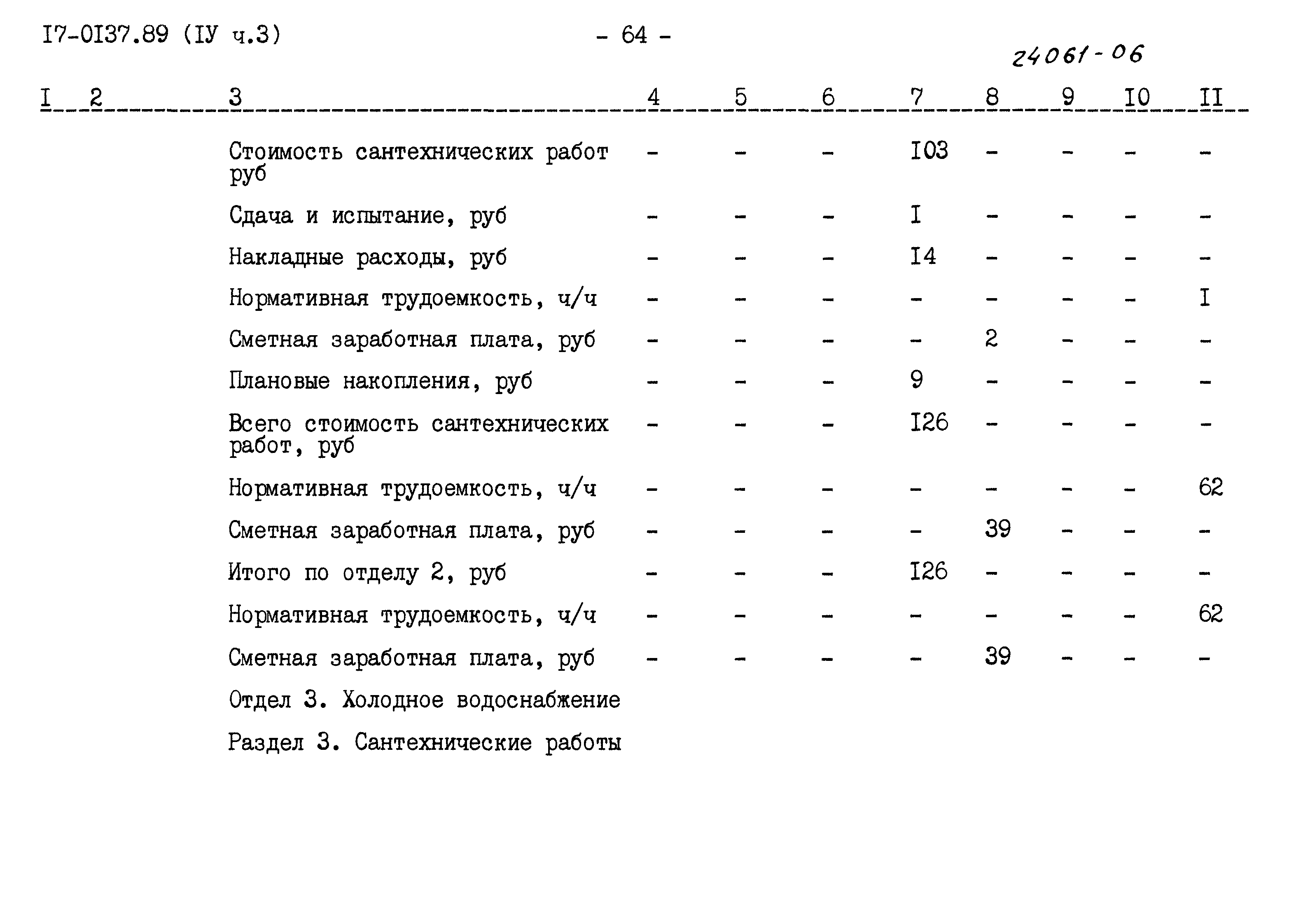 Типовой проект 17-0137.89