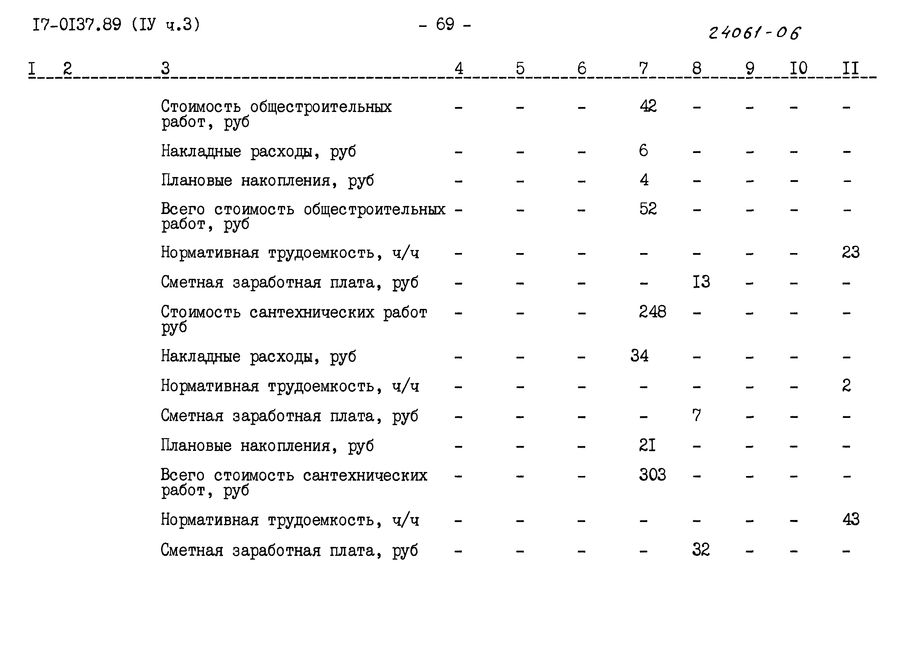 Типовой проект 17-0137.89