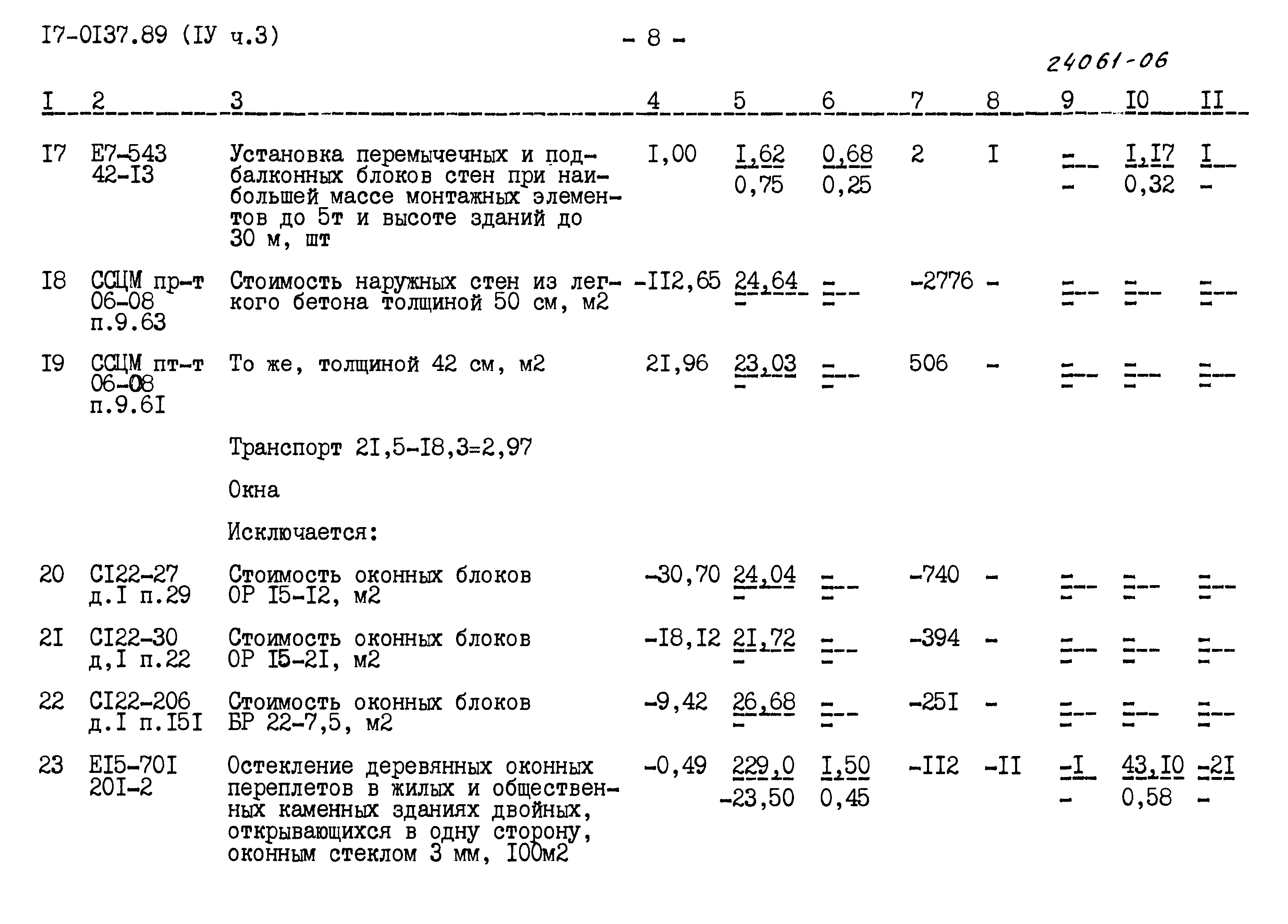 Типовой проект 17-0137.89