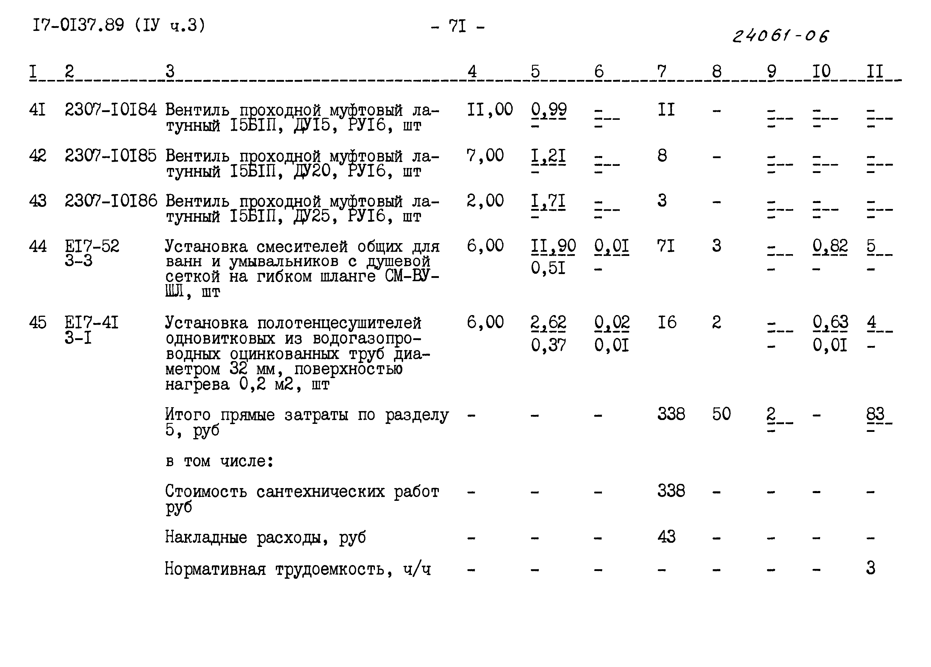 Типовой проект 17-0137.89