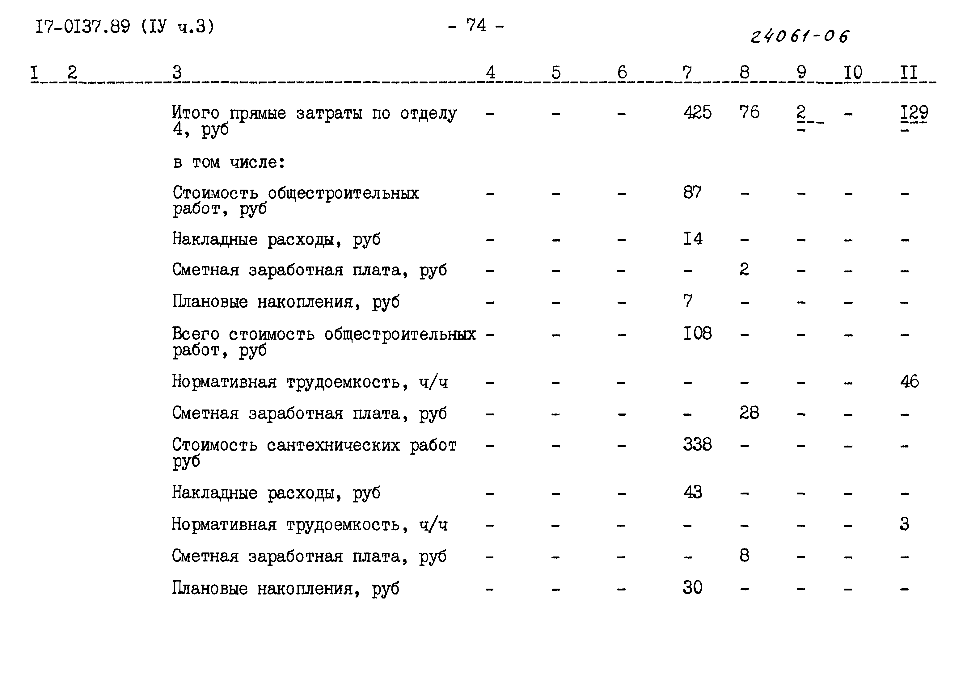 Типовой проект 17-0137.89