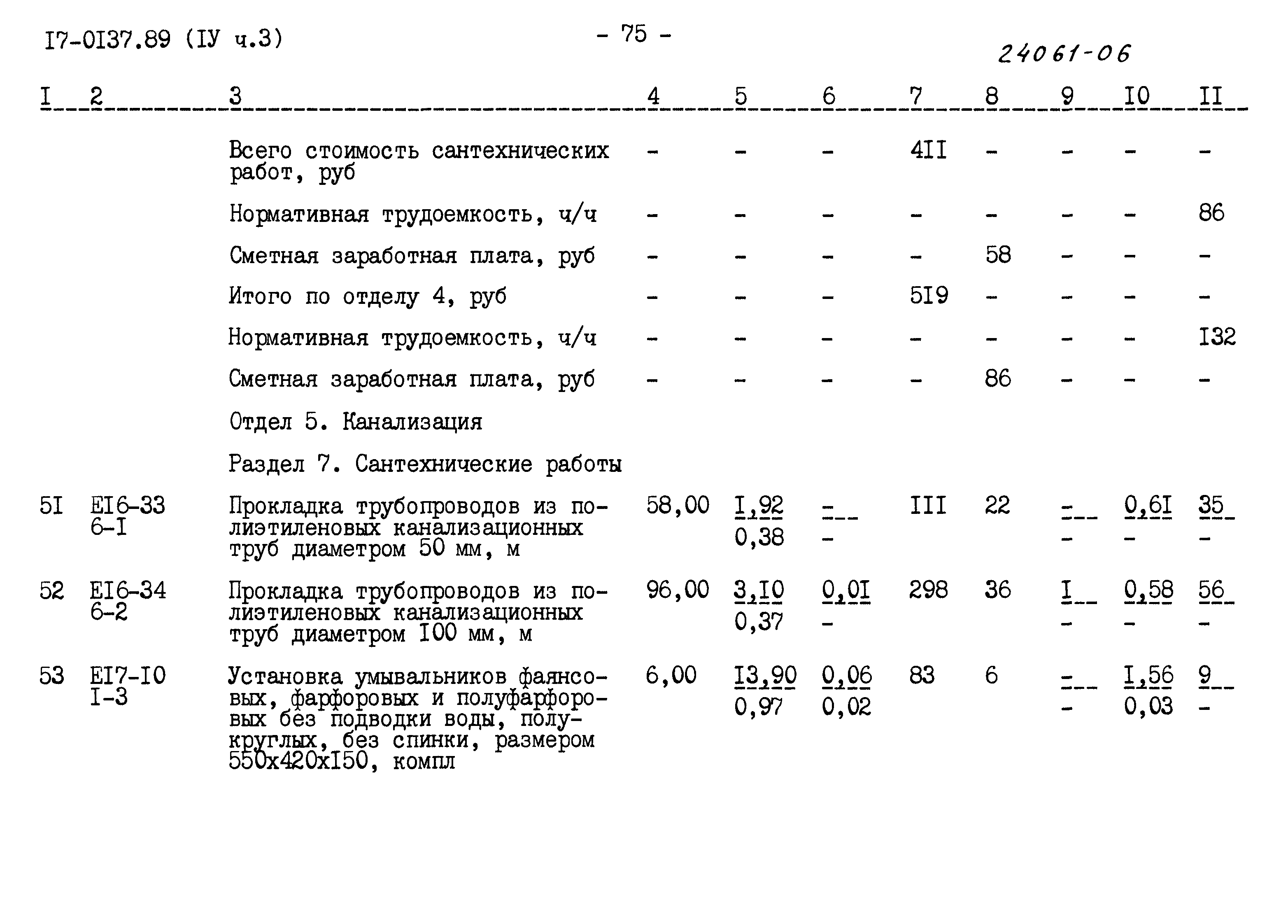 Типовой проект 17-0137.89