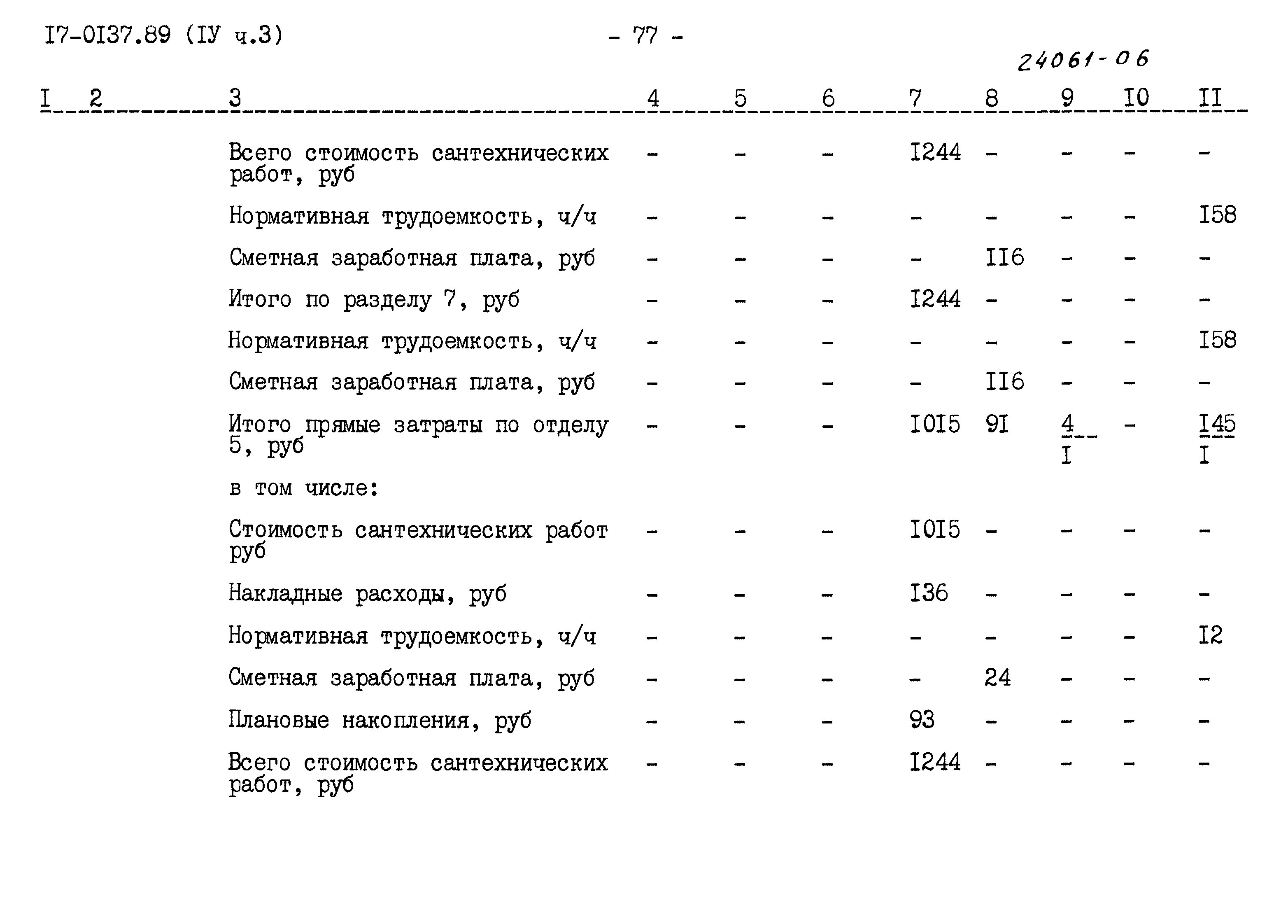 Типовой проект 17-0137.89