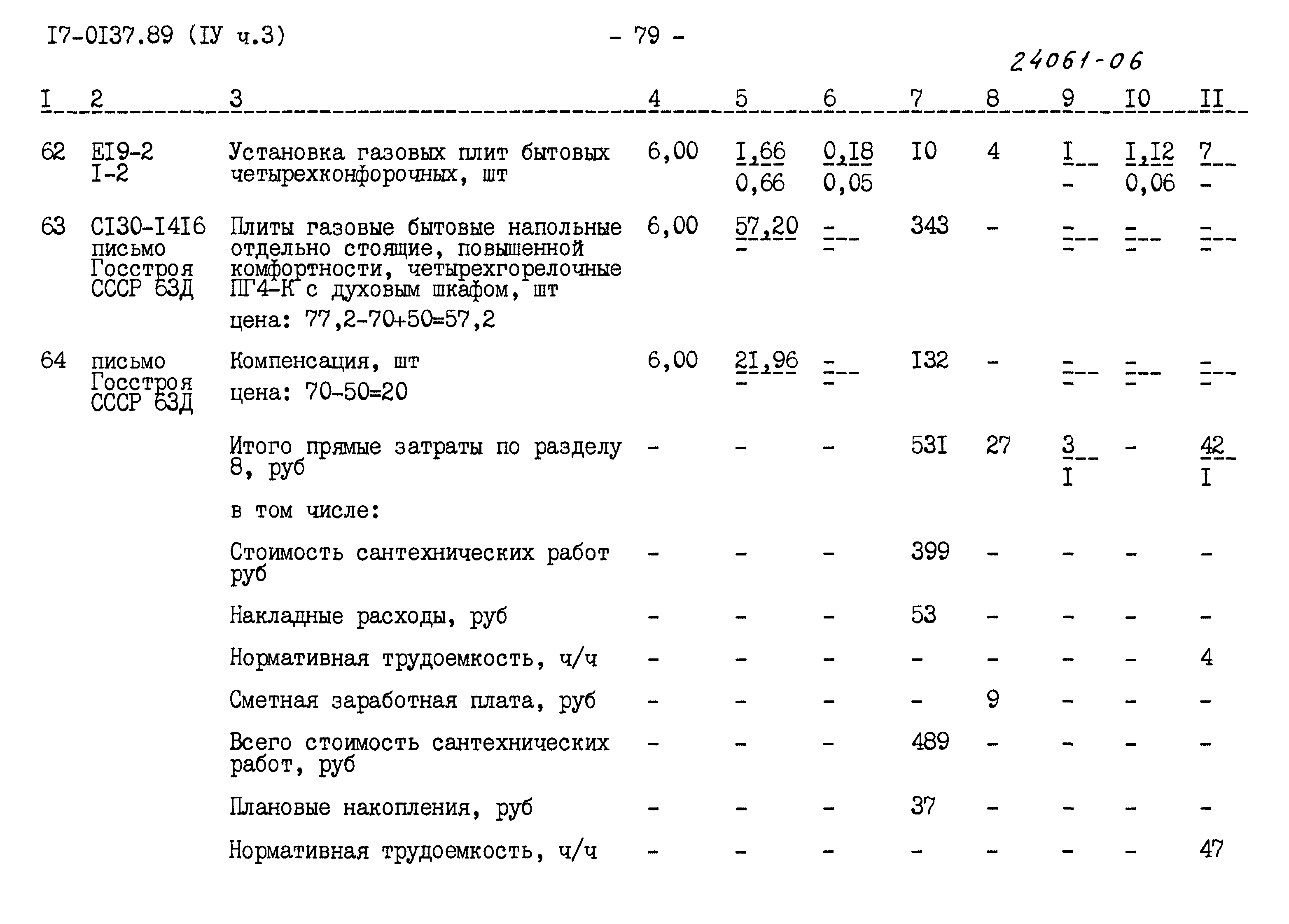 Типовой проект 17-0137.89