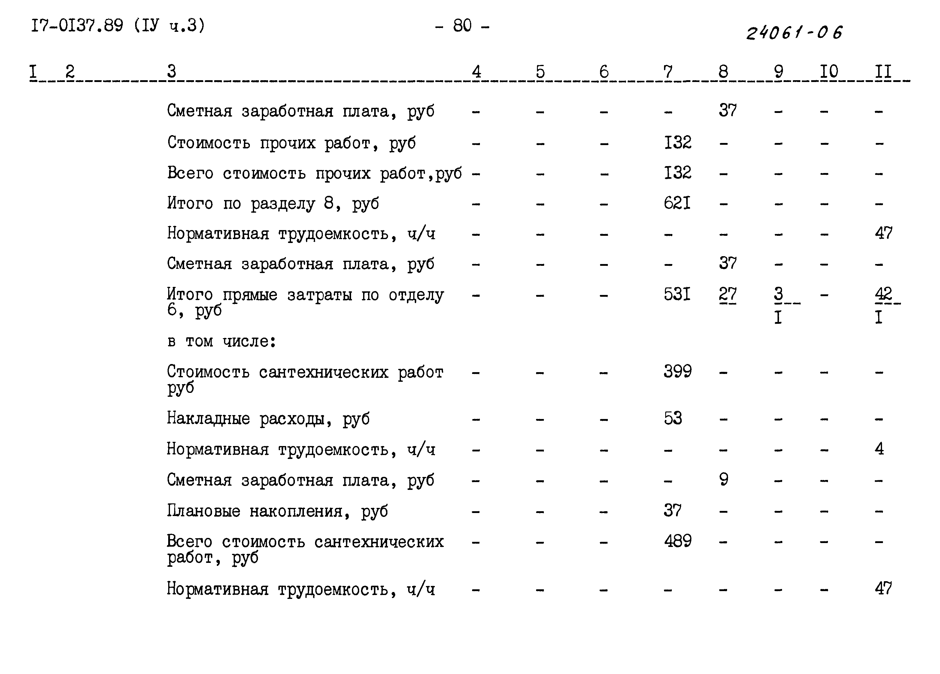 Типовой проект 17-0137.89