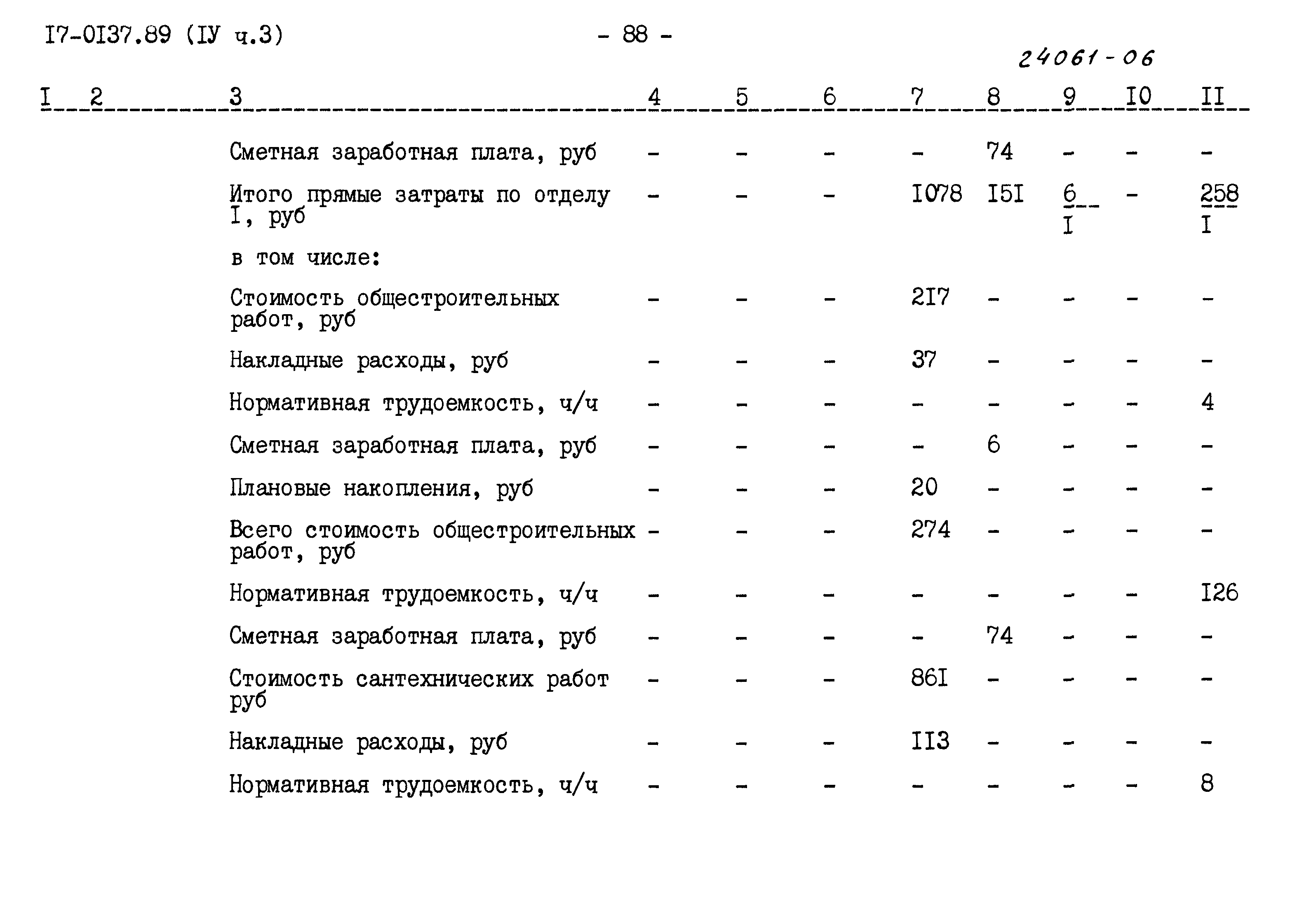 Типовой проект 17-0137.89