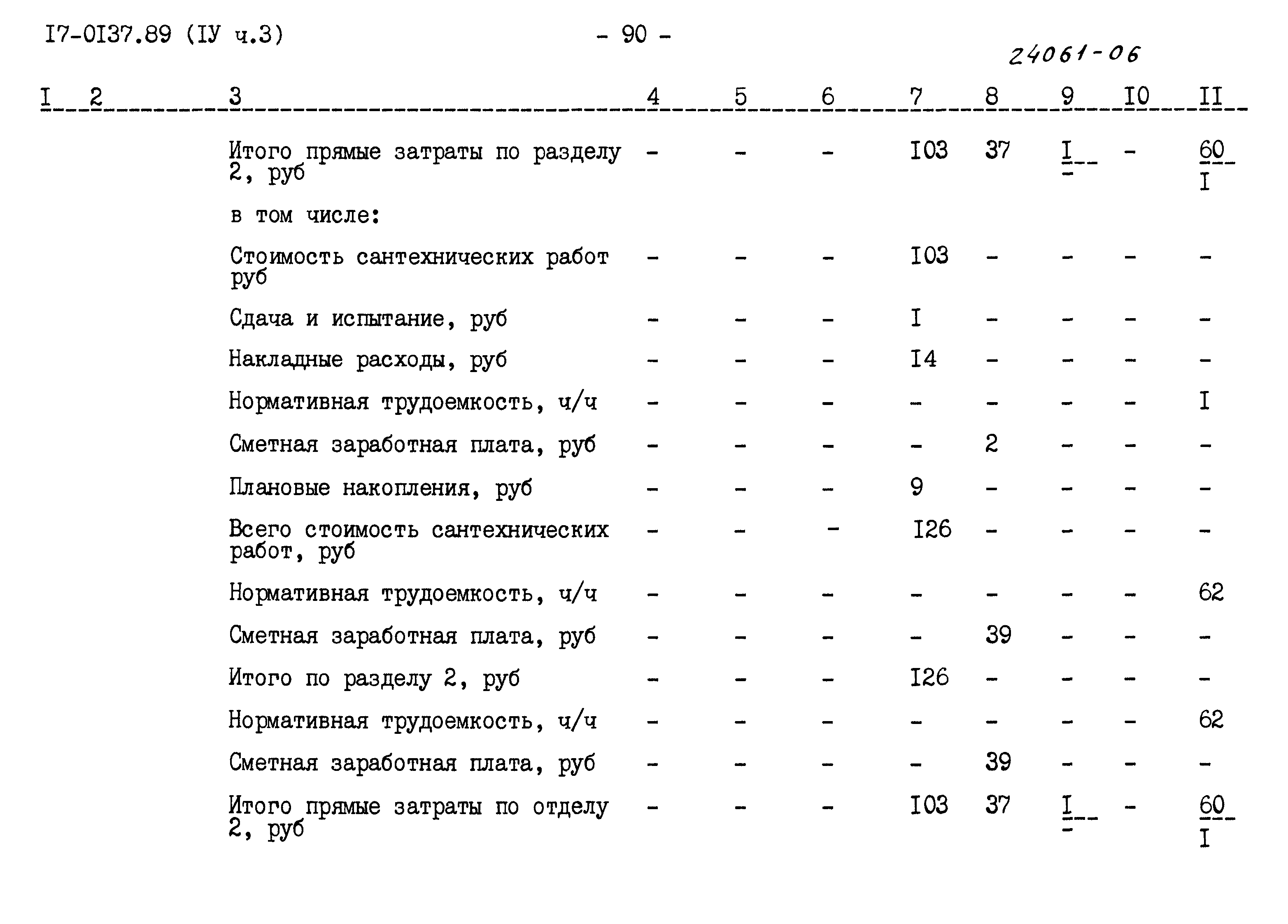 Типовой проект 17-0137.89