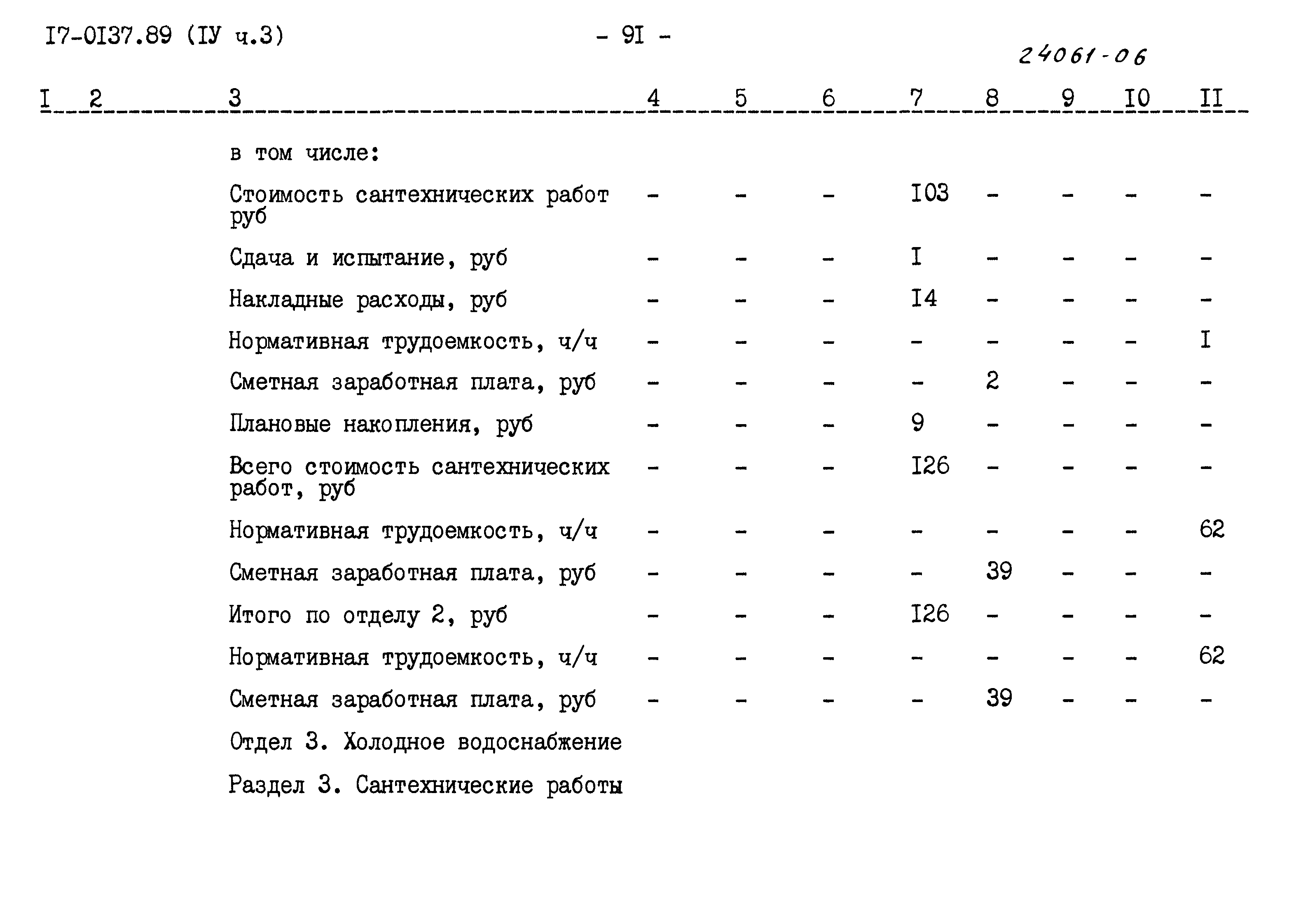 Типовой проект 17-0137.89