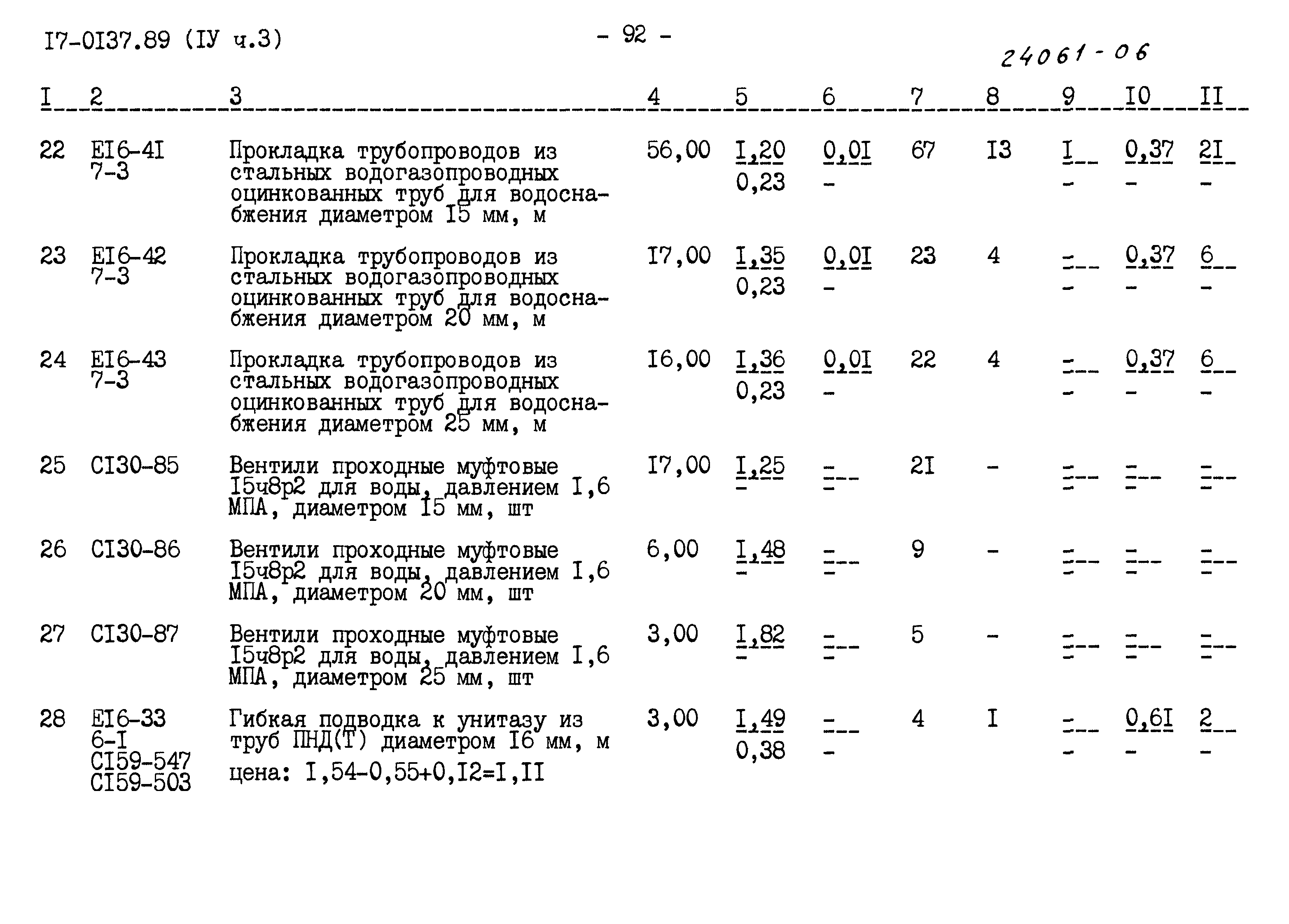 Типовой проект 17-0137.89