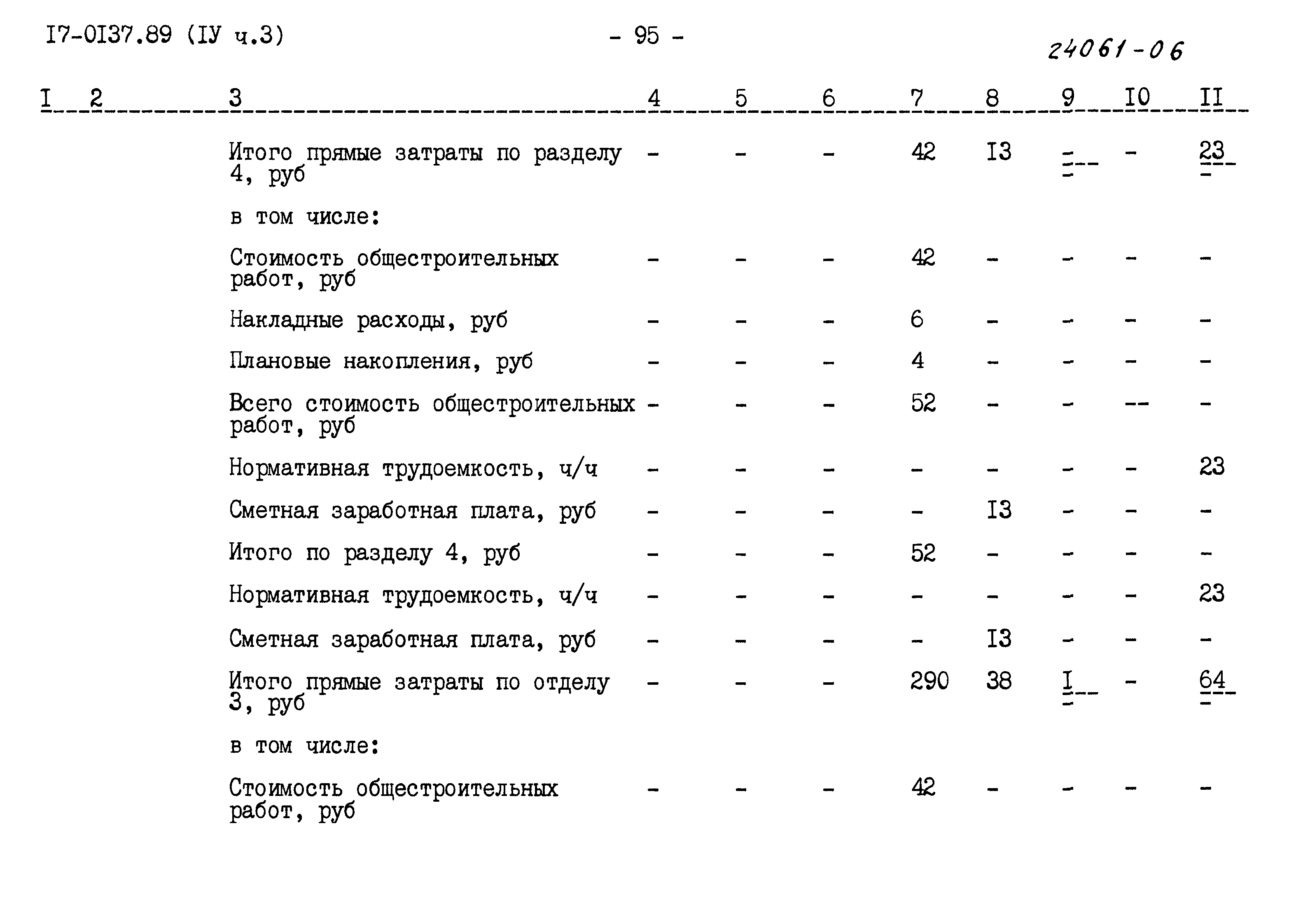 Типовой проект 17-0137.89