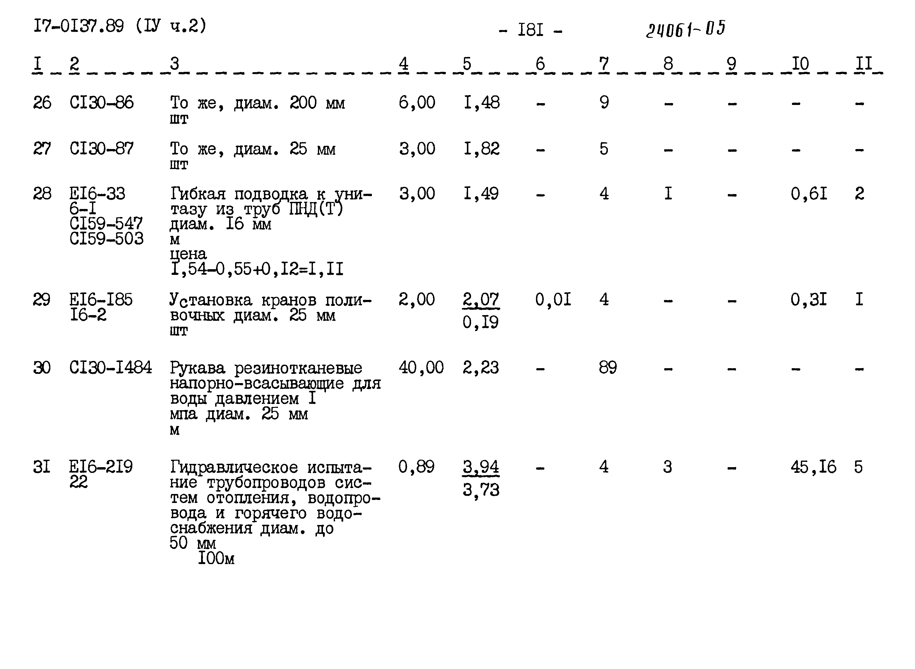 Типовой проект 17-0137.89