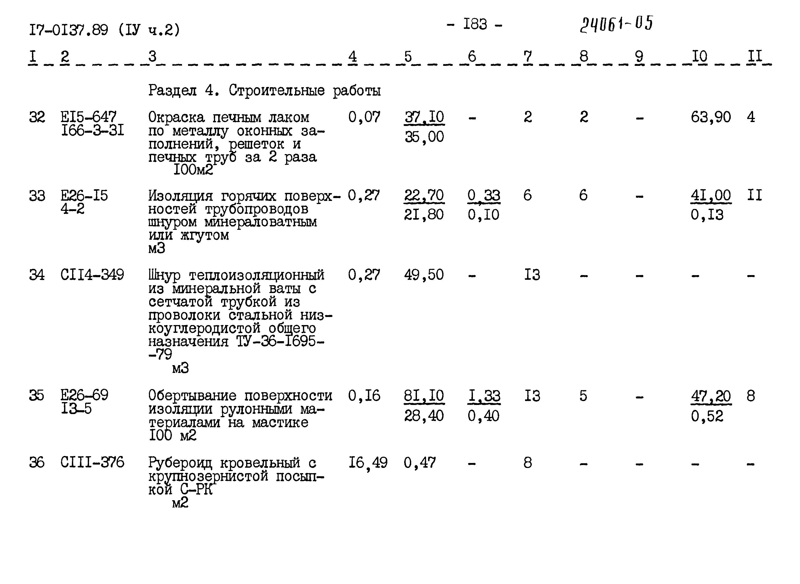 Типовой проект 17-0137.89