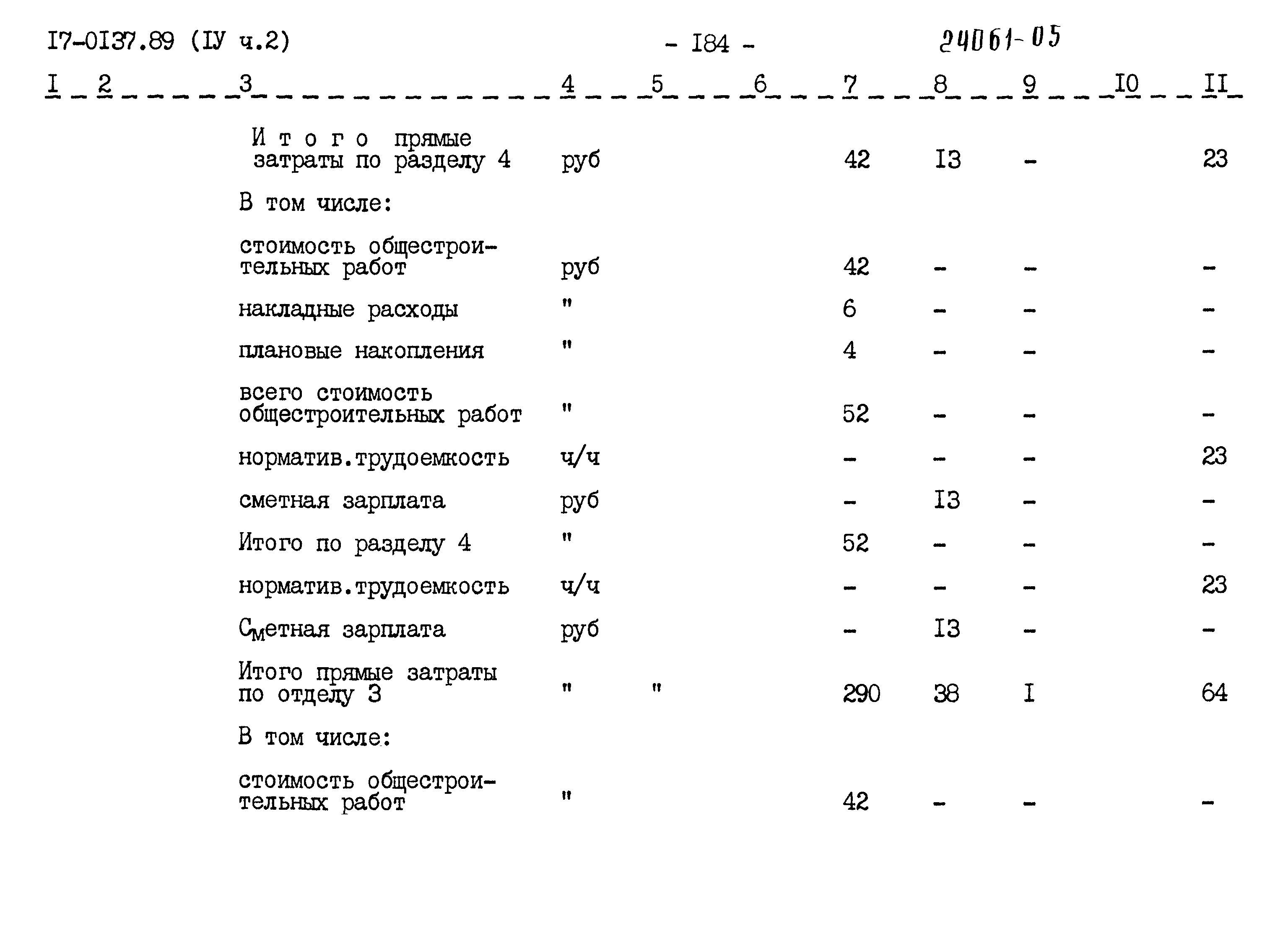 Типовой проект 17-0137.89