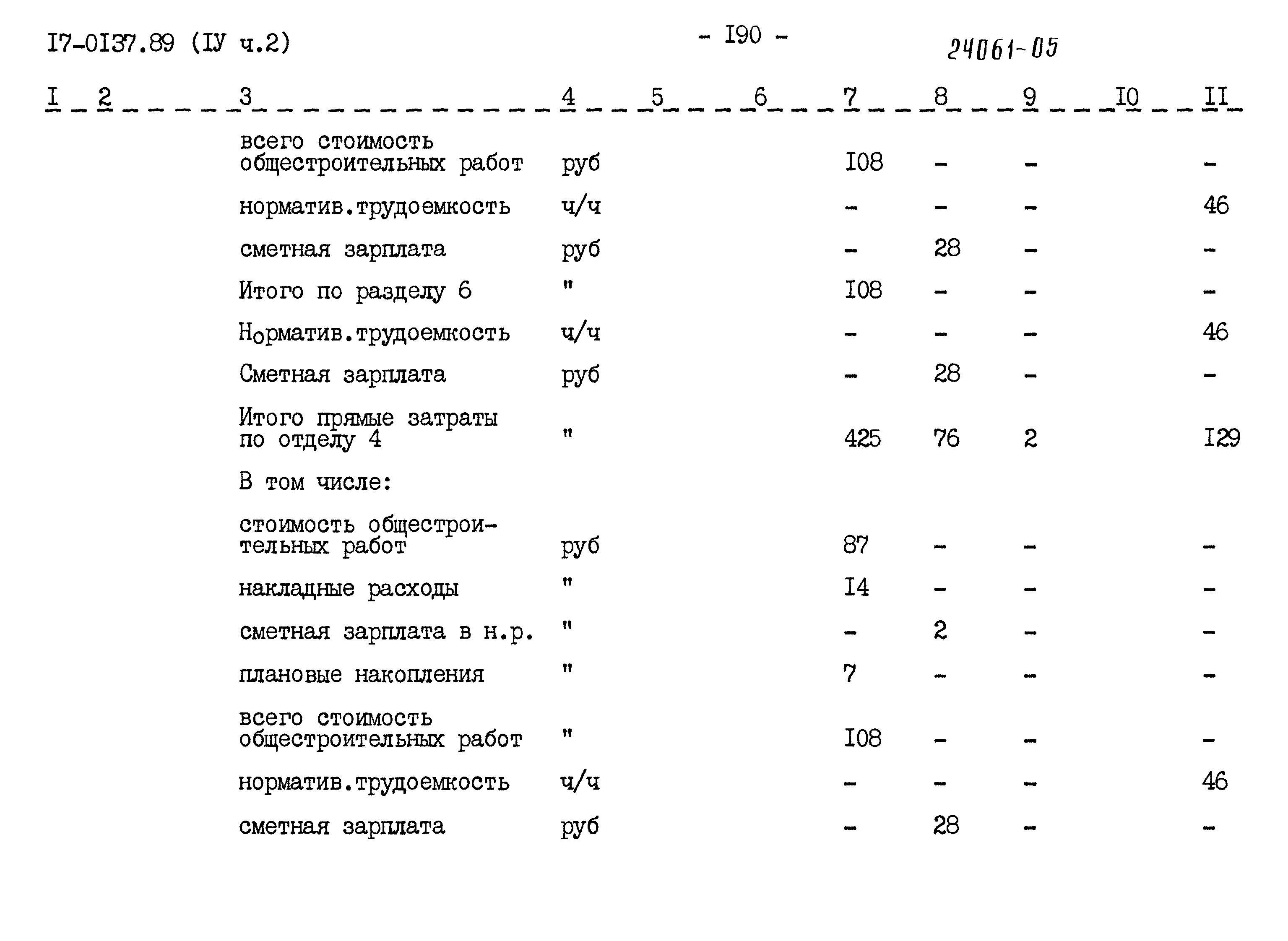 Типовой проект 17-0137.89