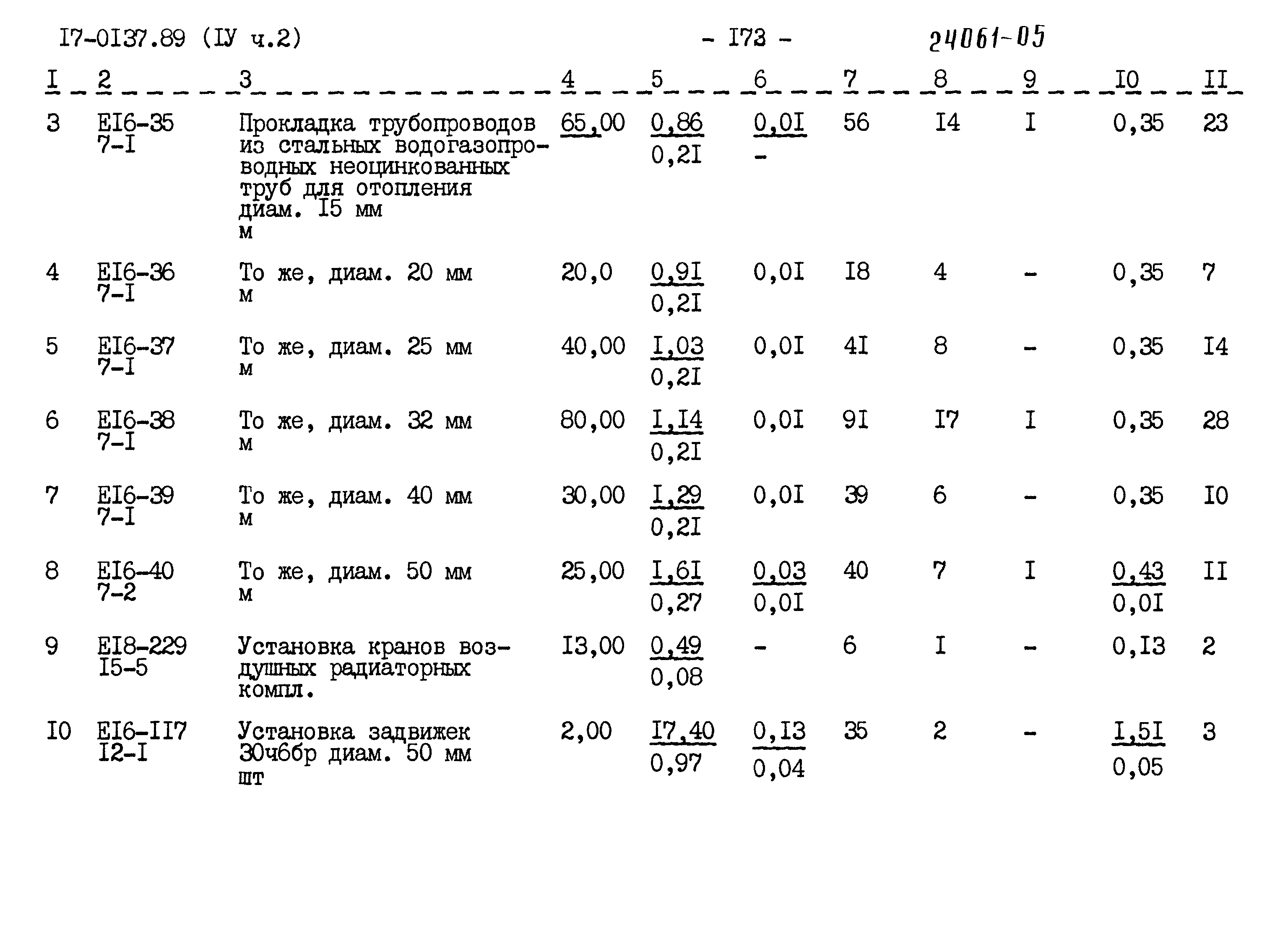 Типовой проект 17-0137.89