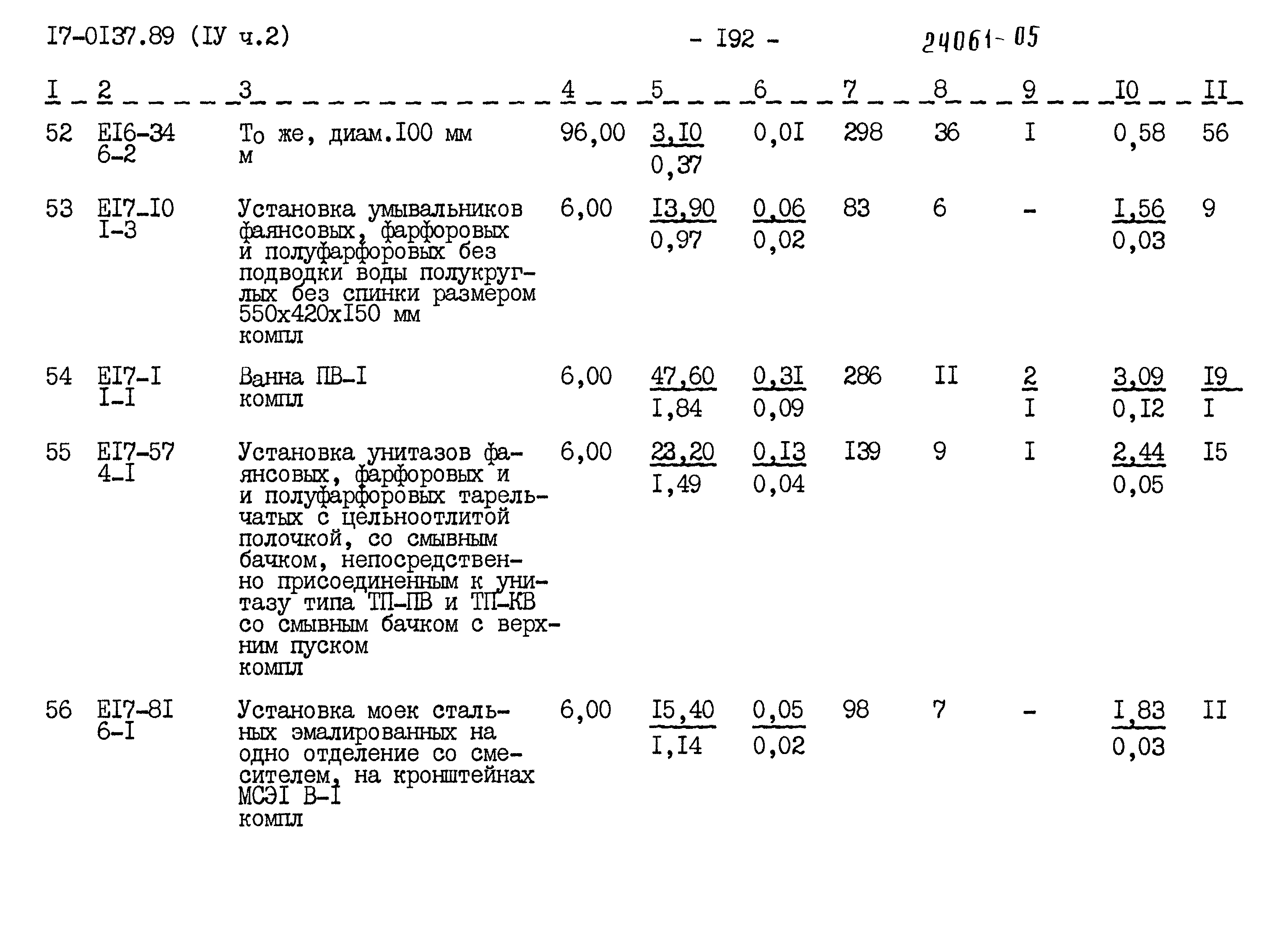 Типовой проект 17-0137.89