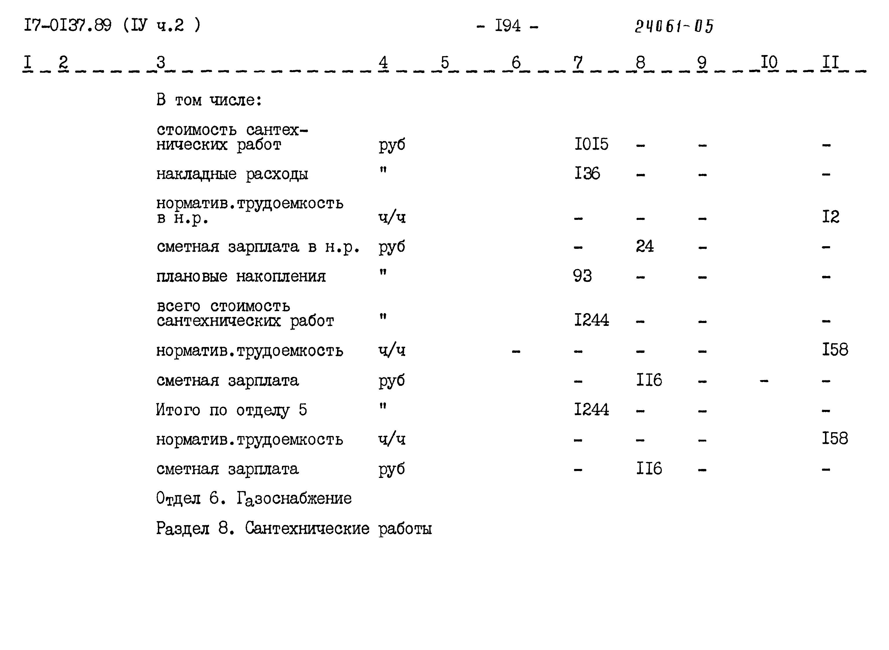 Типовой проект 17-0137.89