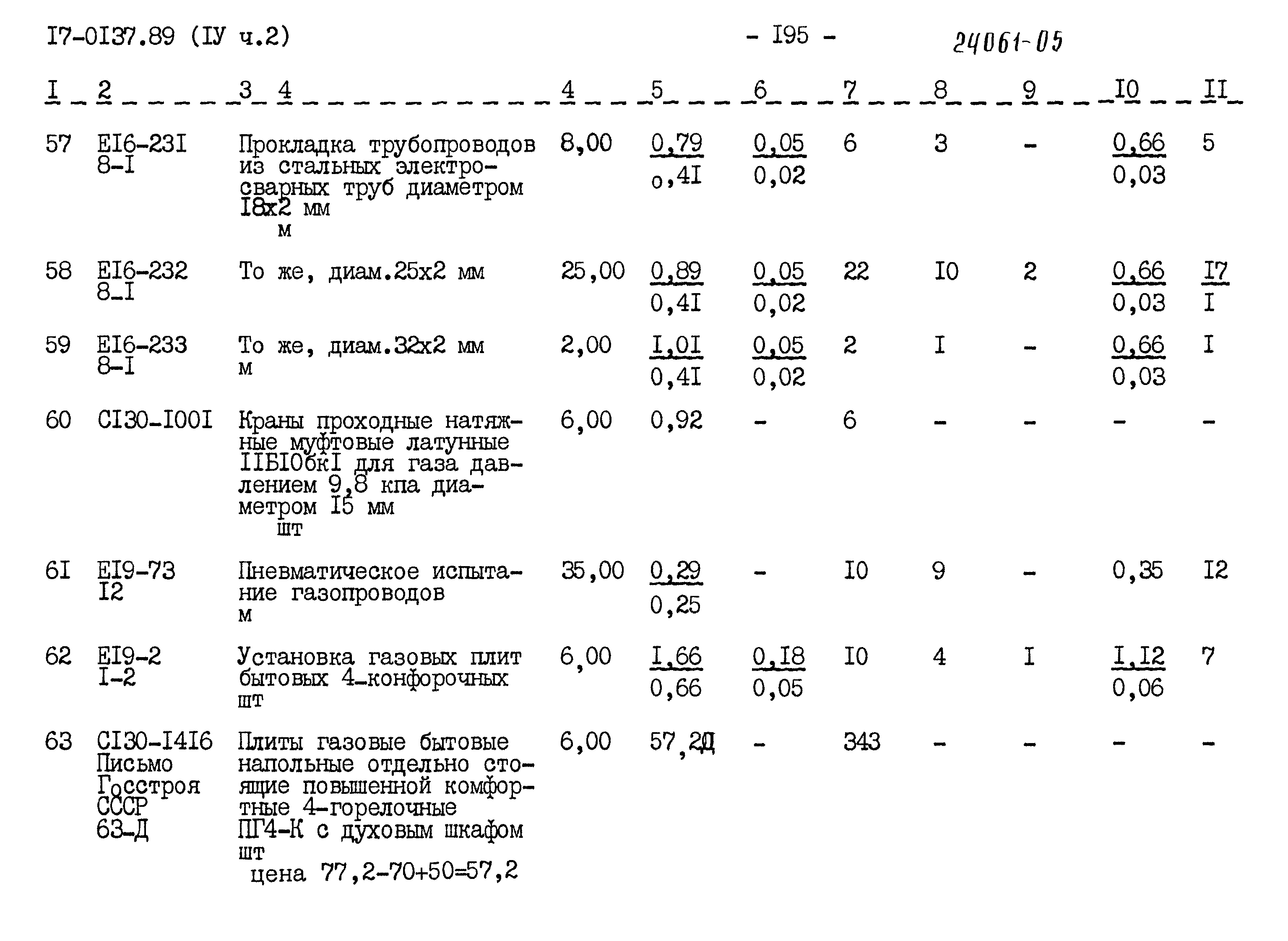 Типовой проект 17-0137.89