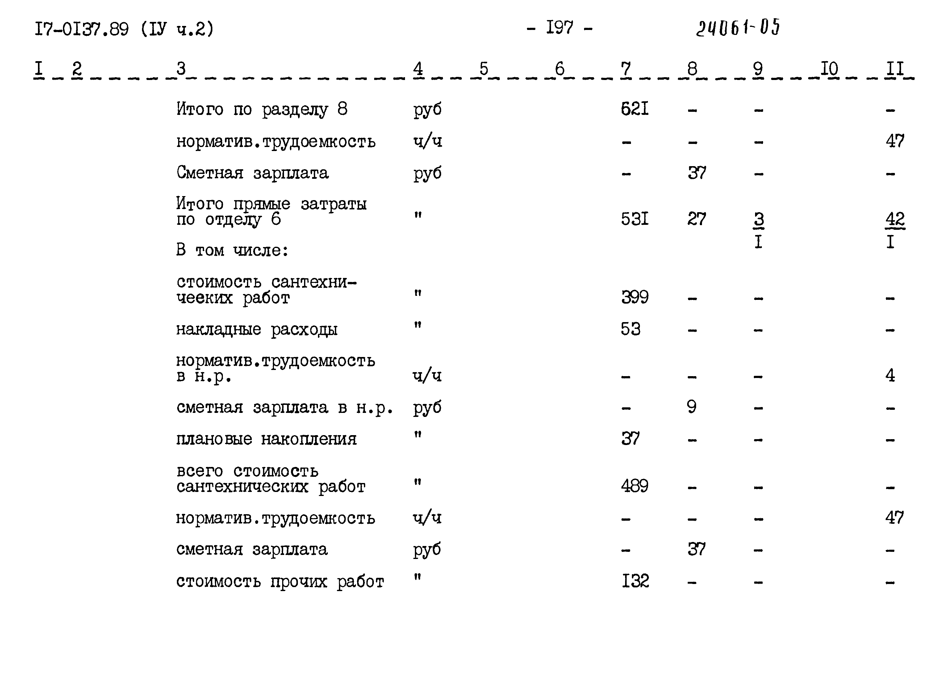 Типовой проект 17-0137.89