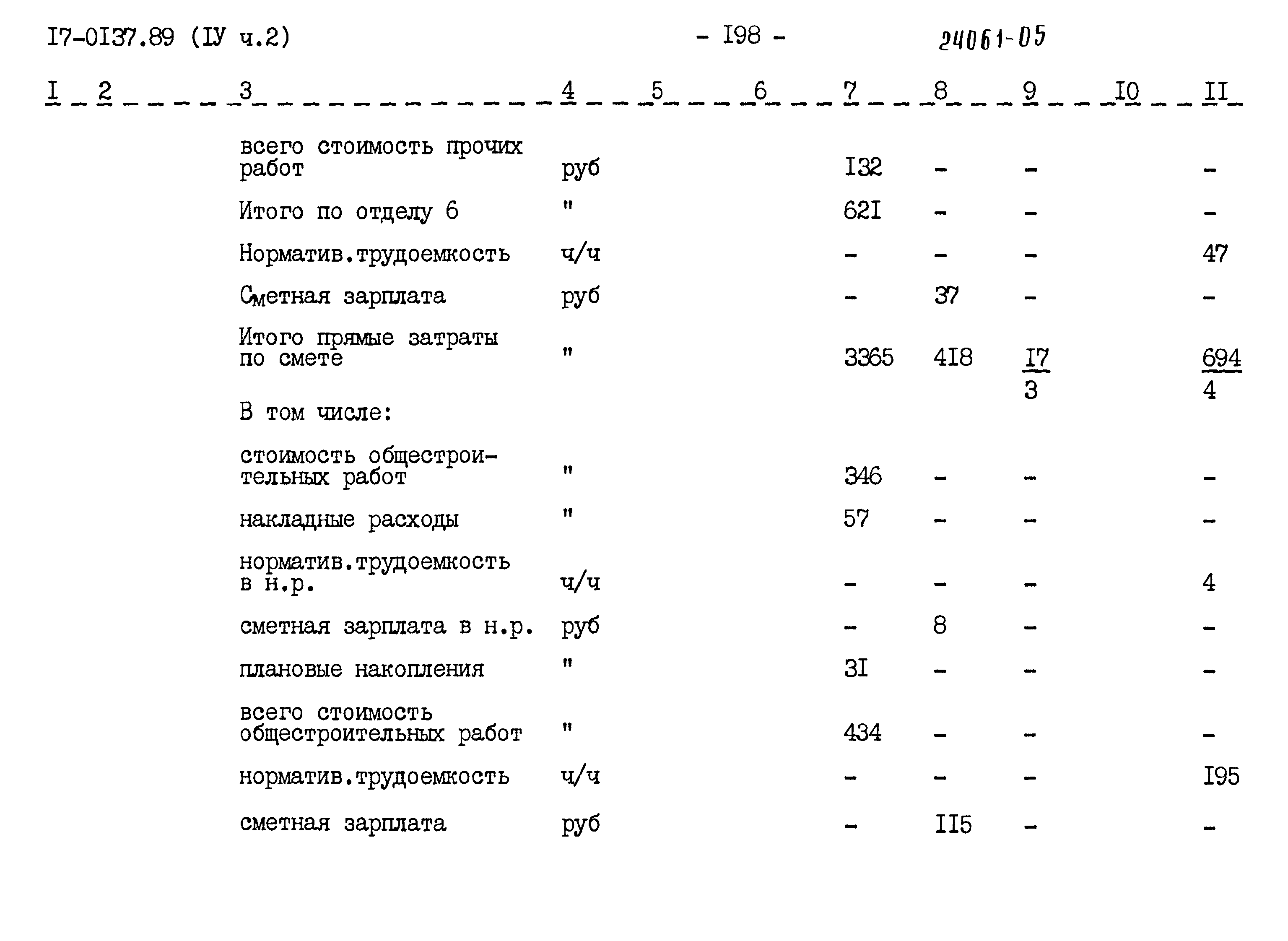 Типовой проект 17-0137.89