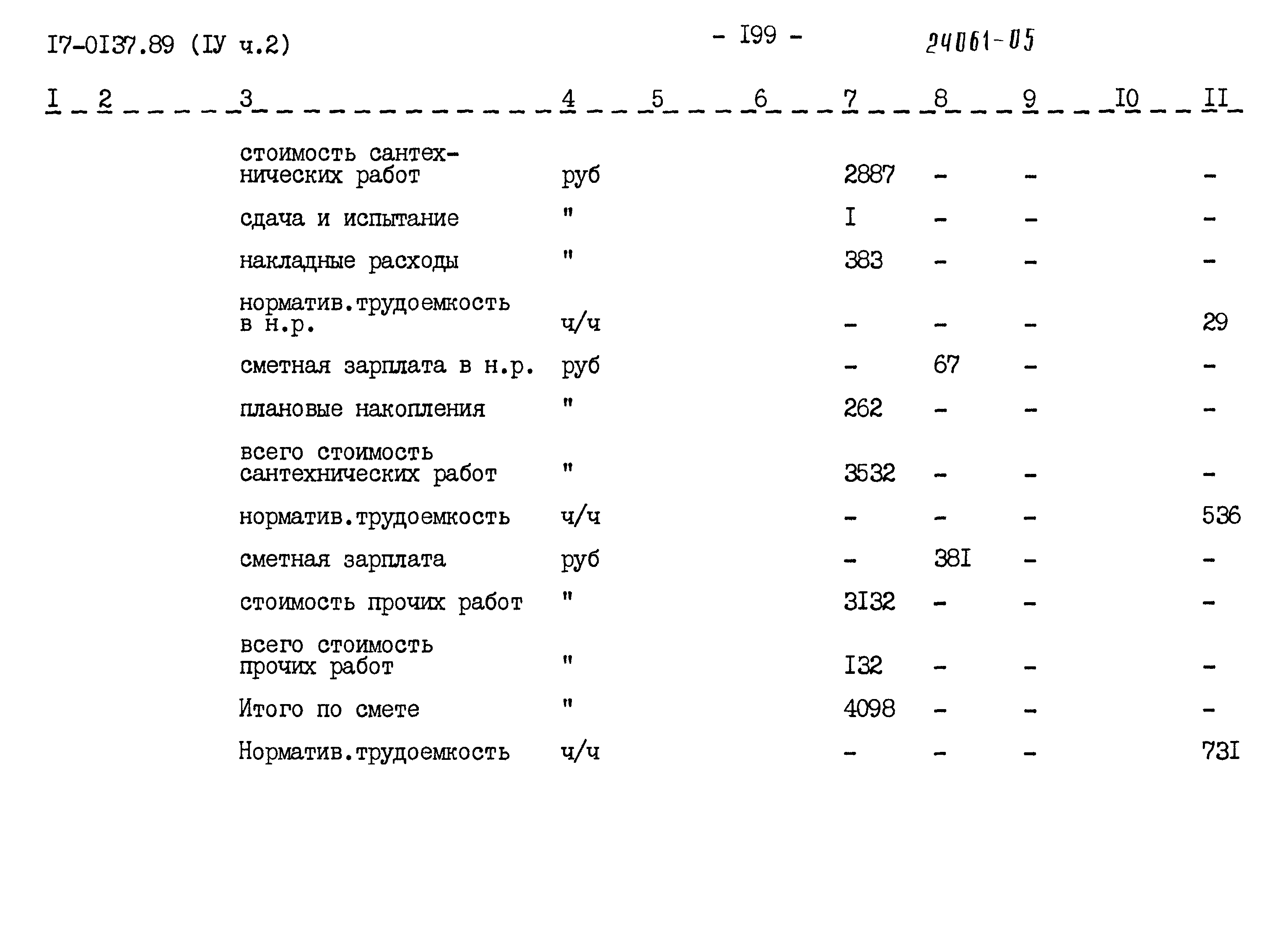 Типовой проект 17-0137.89