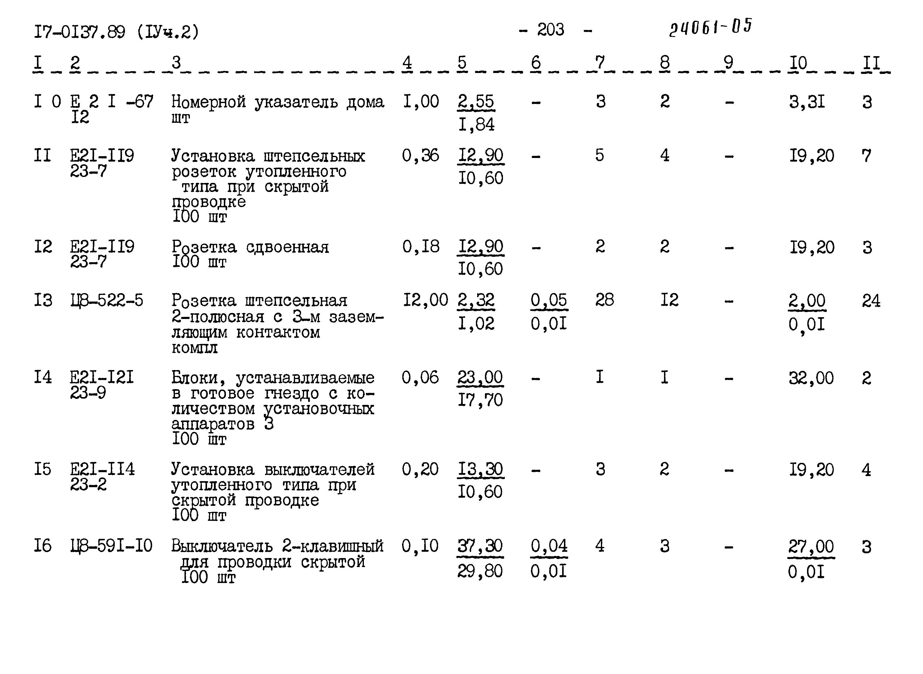 Типовой проект 17-0137.89