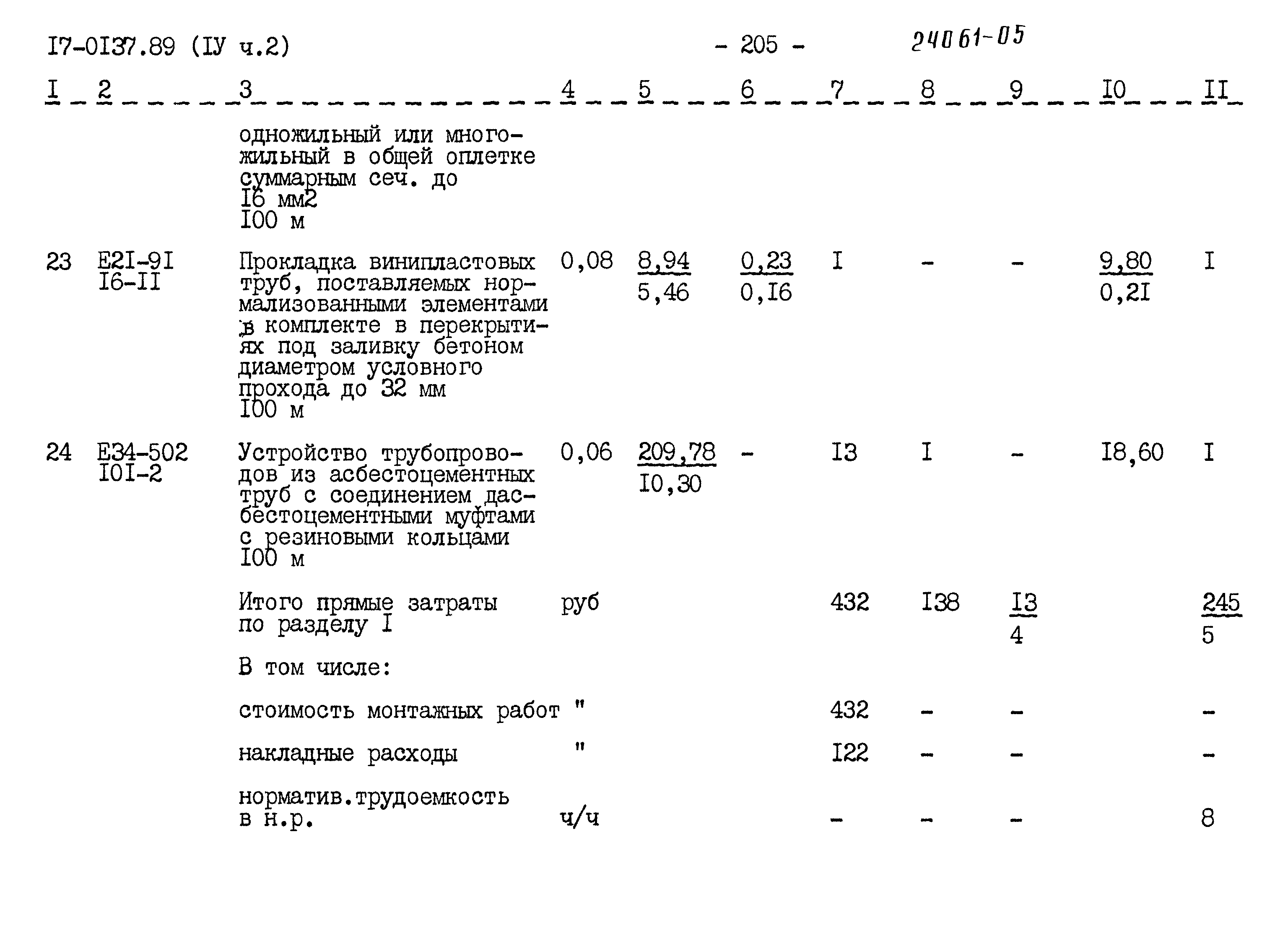 Типовой проект 17-0137.89