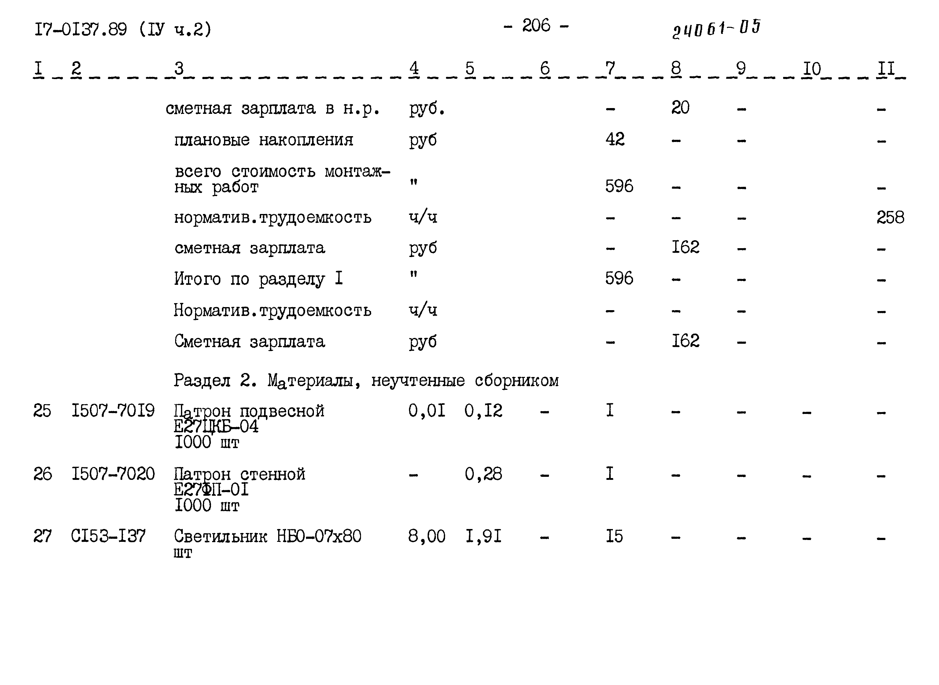 Типовой проект 17-0137.89