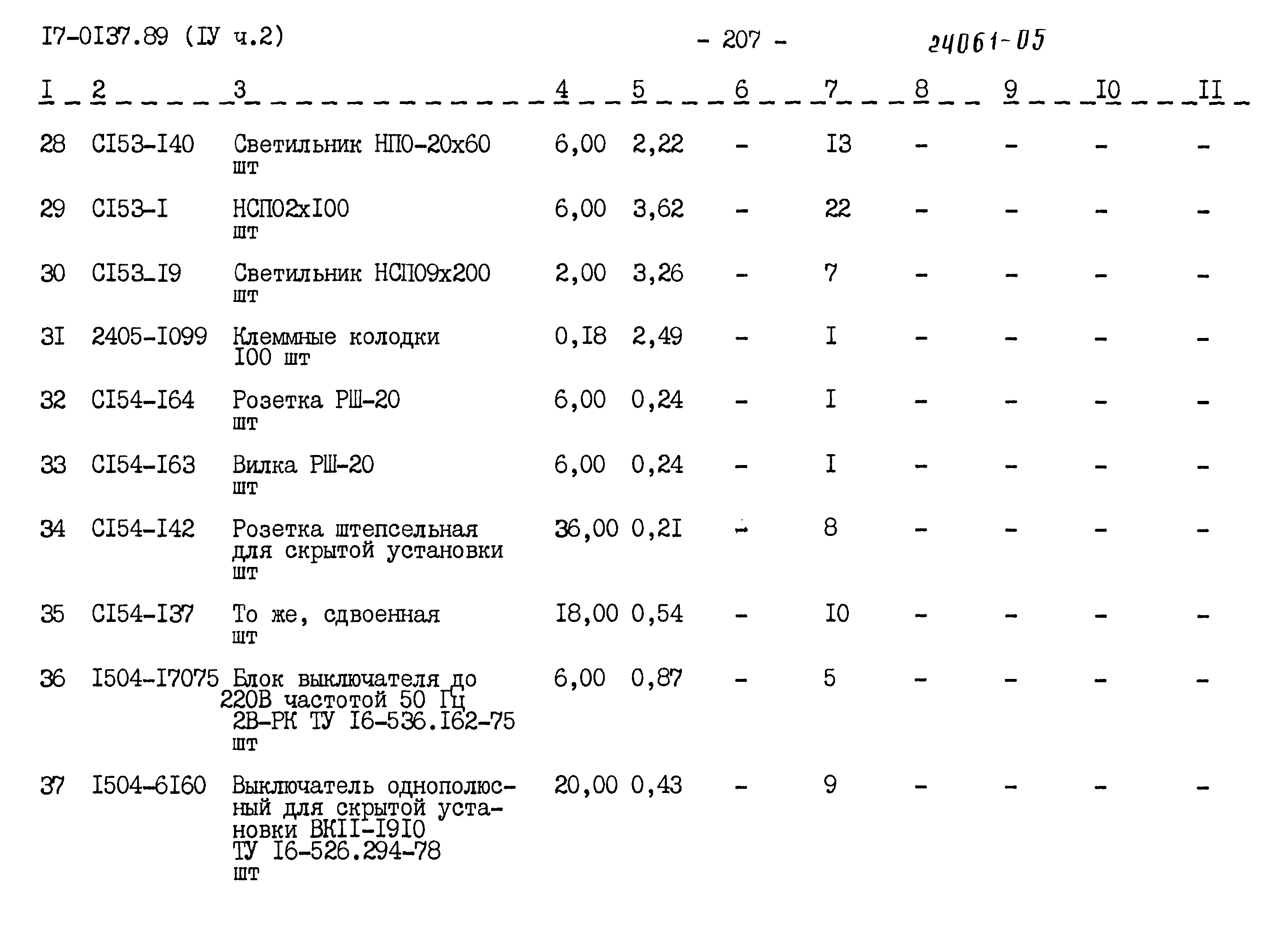 Типовой проект 17-0137.89