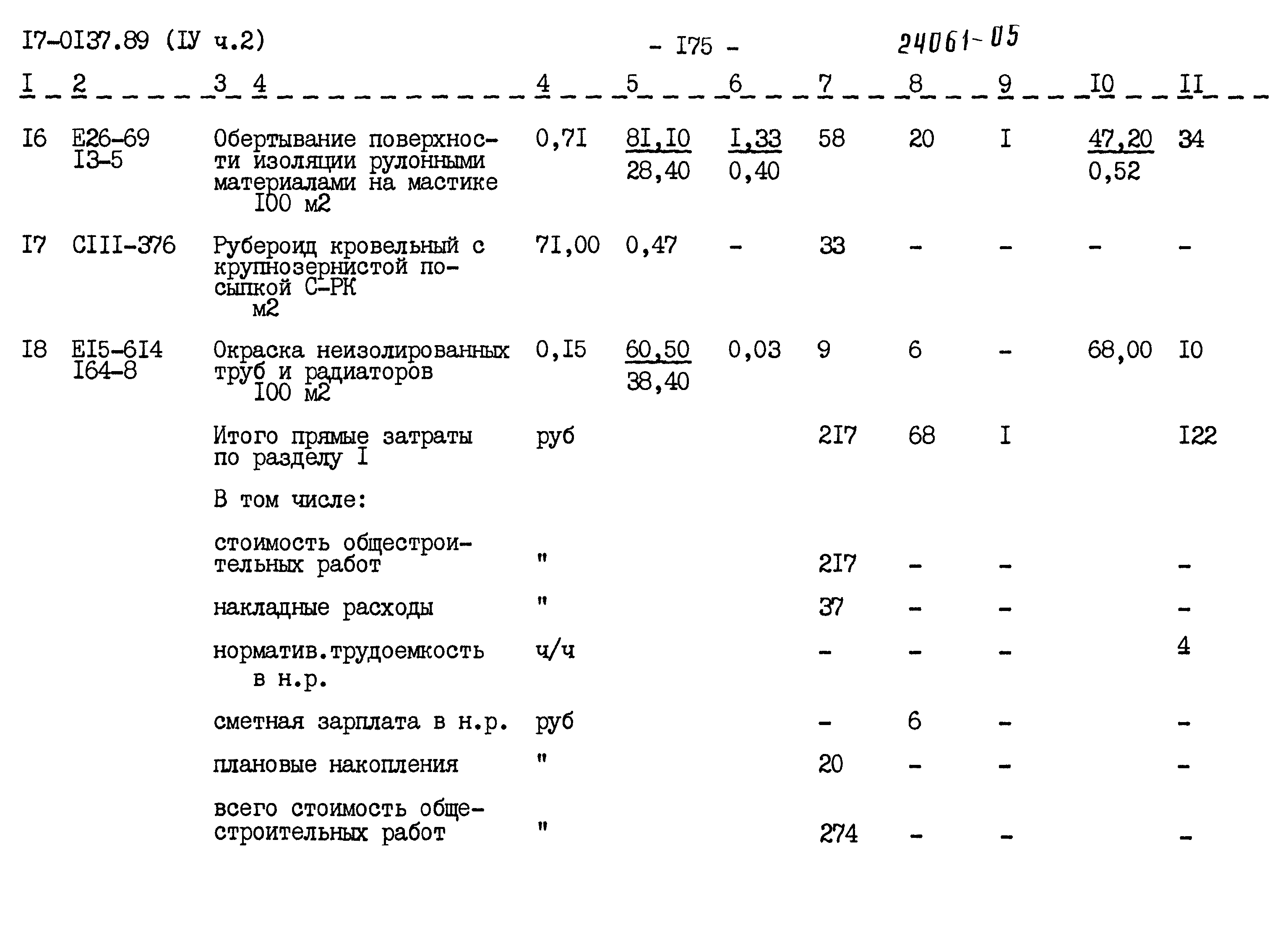 Типовой проект 17-0137.89