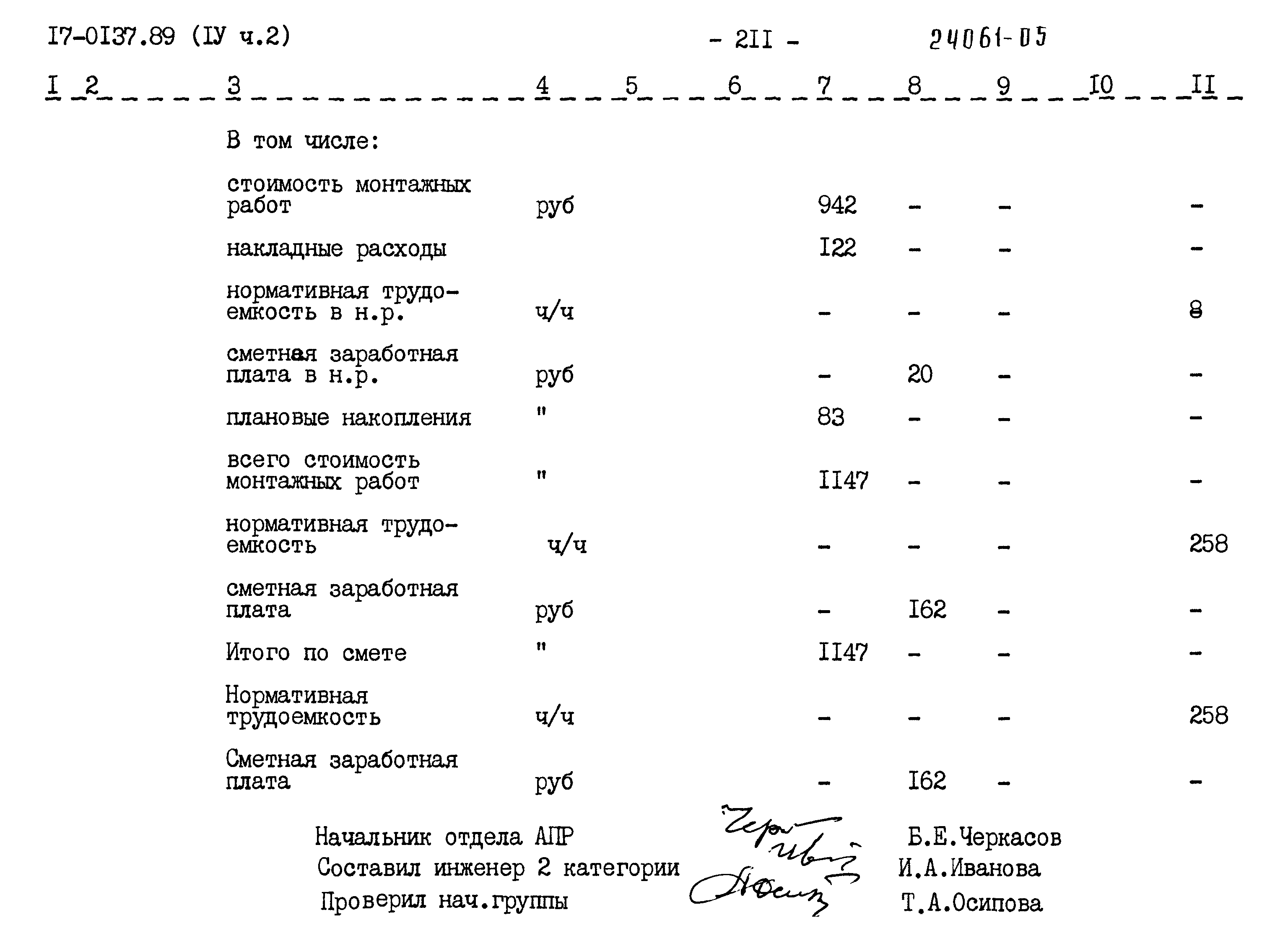 Типовой проект 17-0137.89