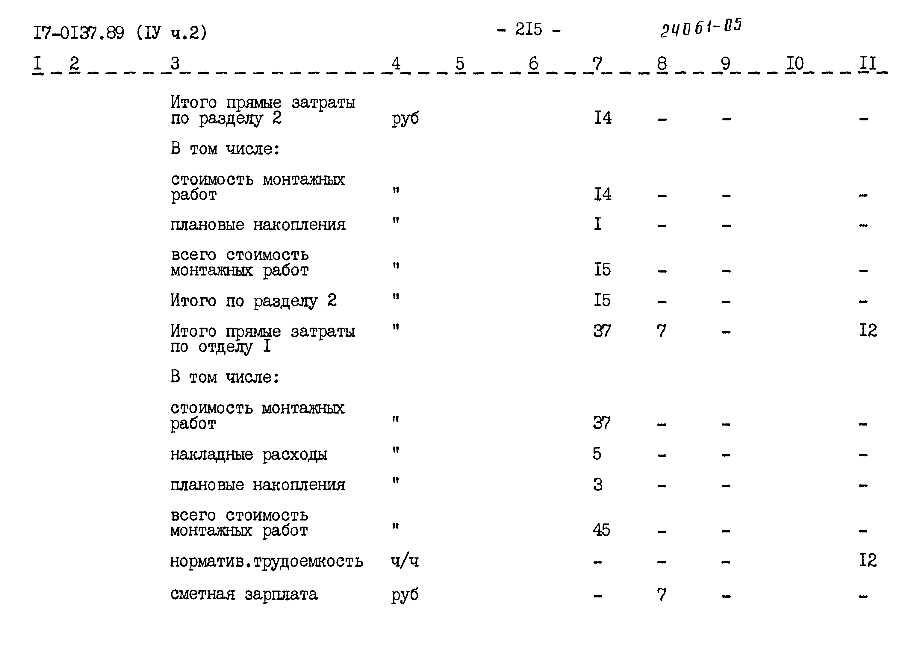 Типовой проект 17-0137.89