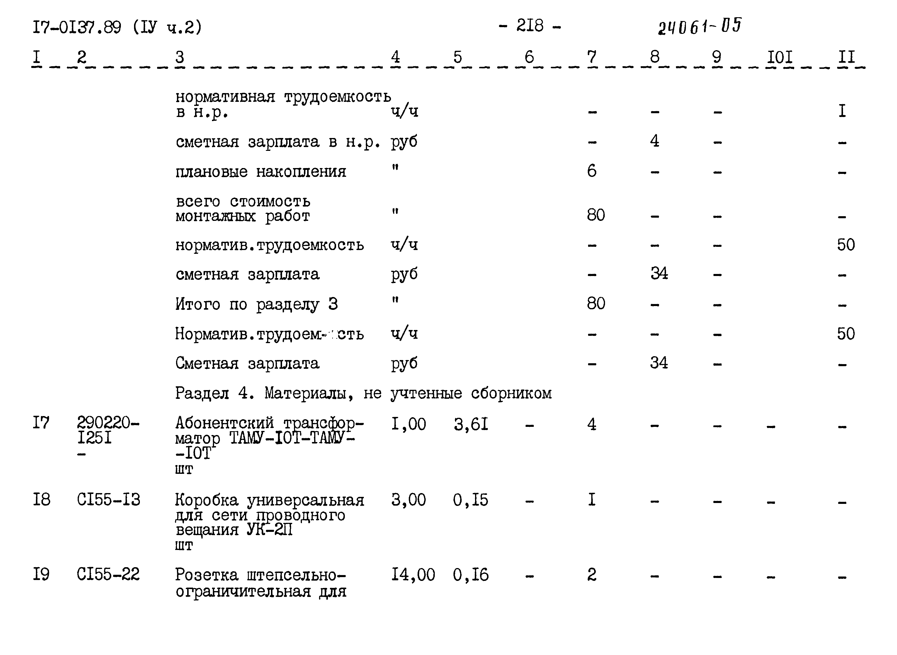 Типовой проект 17-0137.89