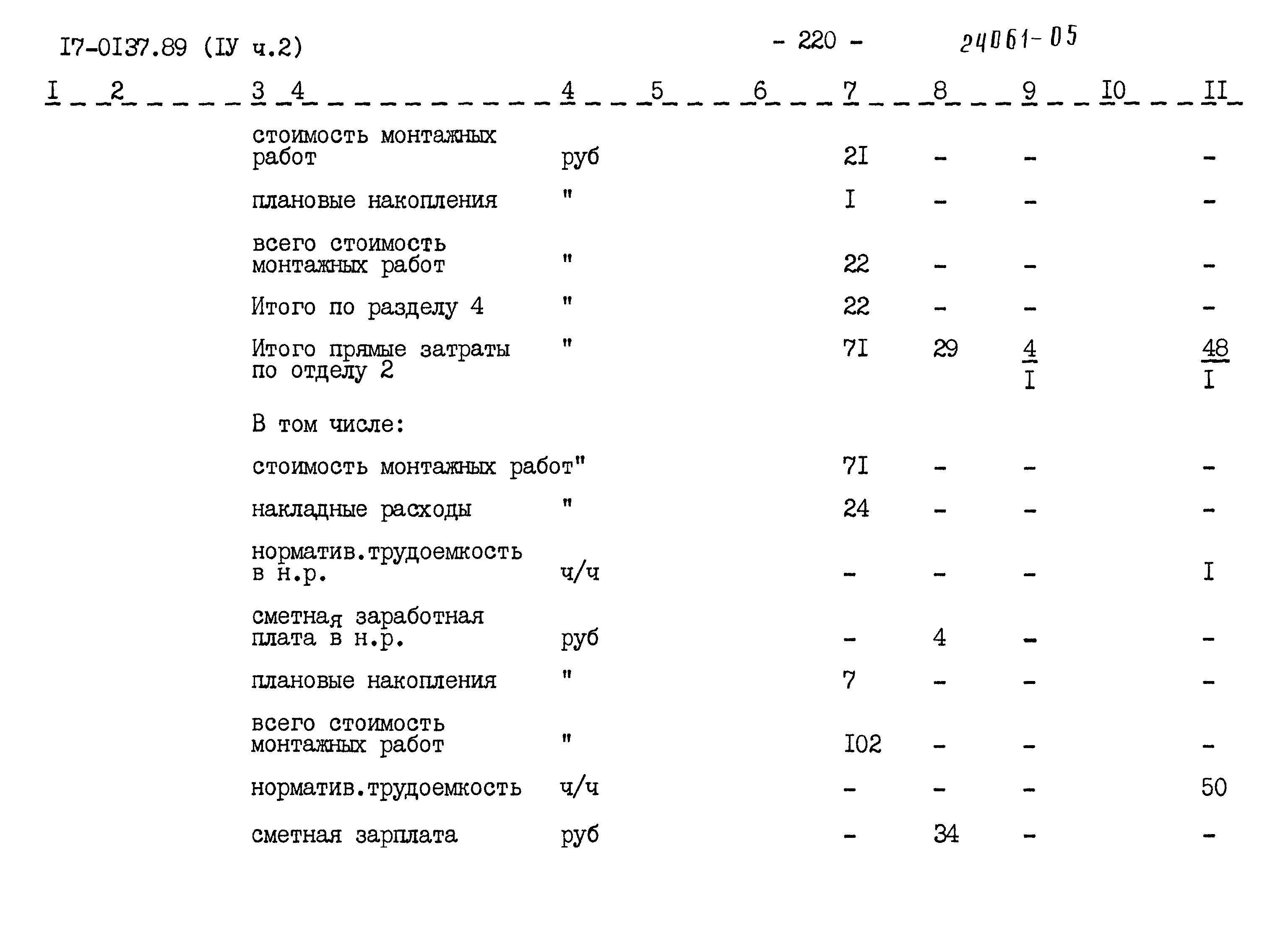 Типовой проект 17-0137.89