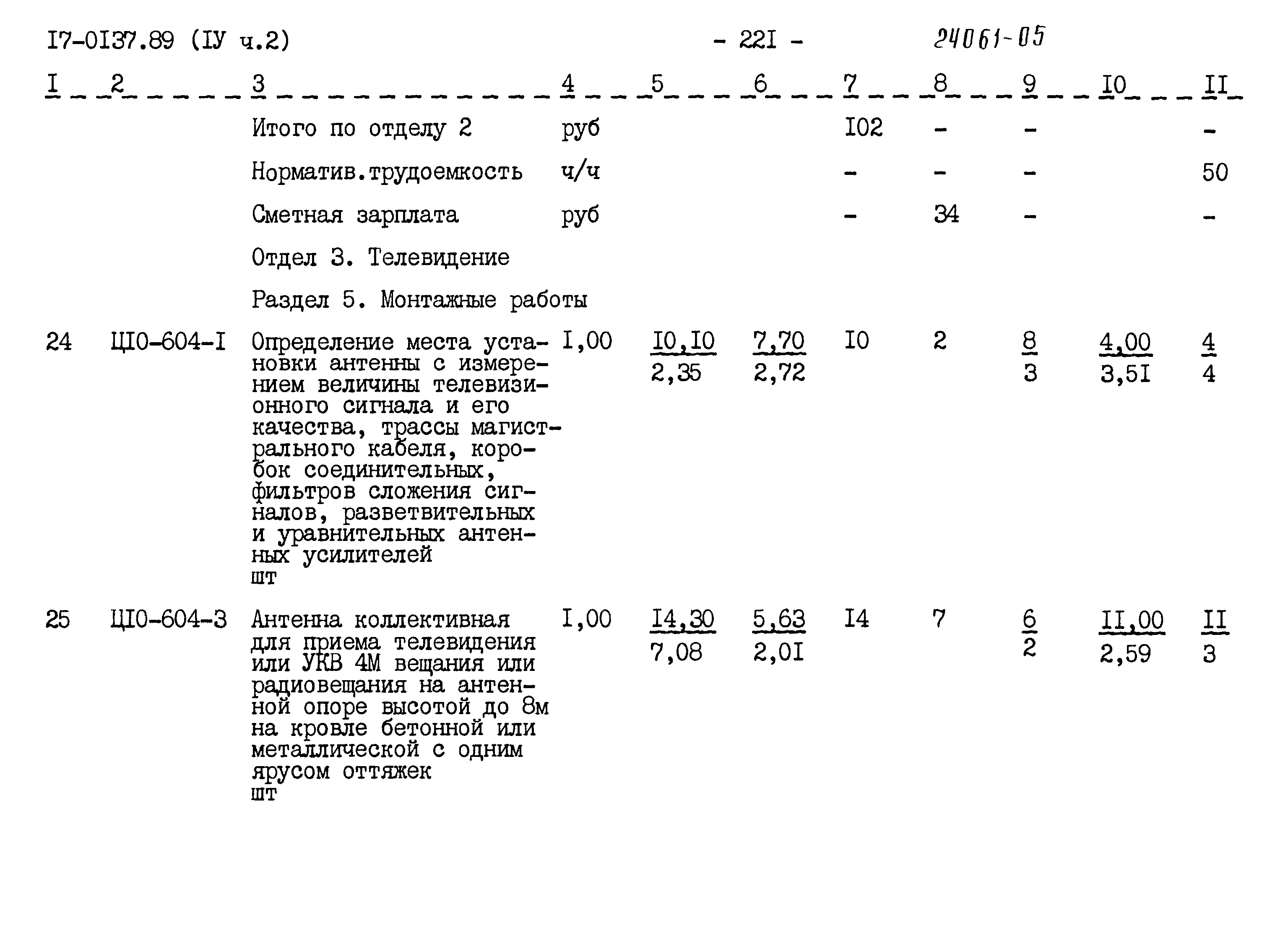 Типовой проект 17-0137.89