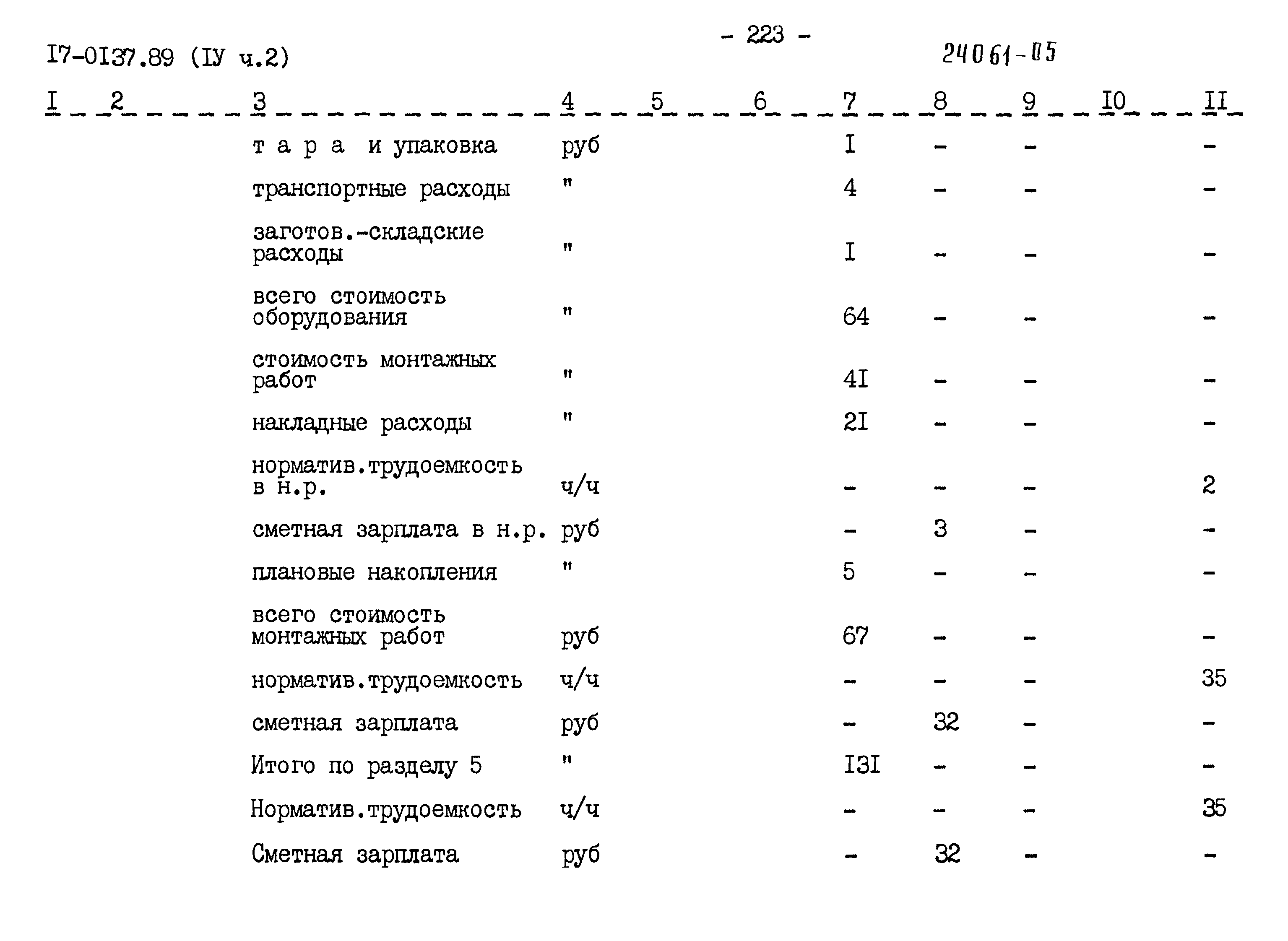 Типовой проект 17-0137.89