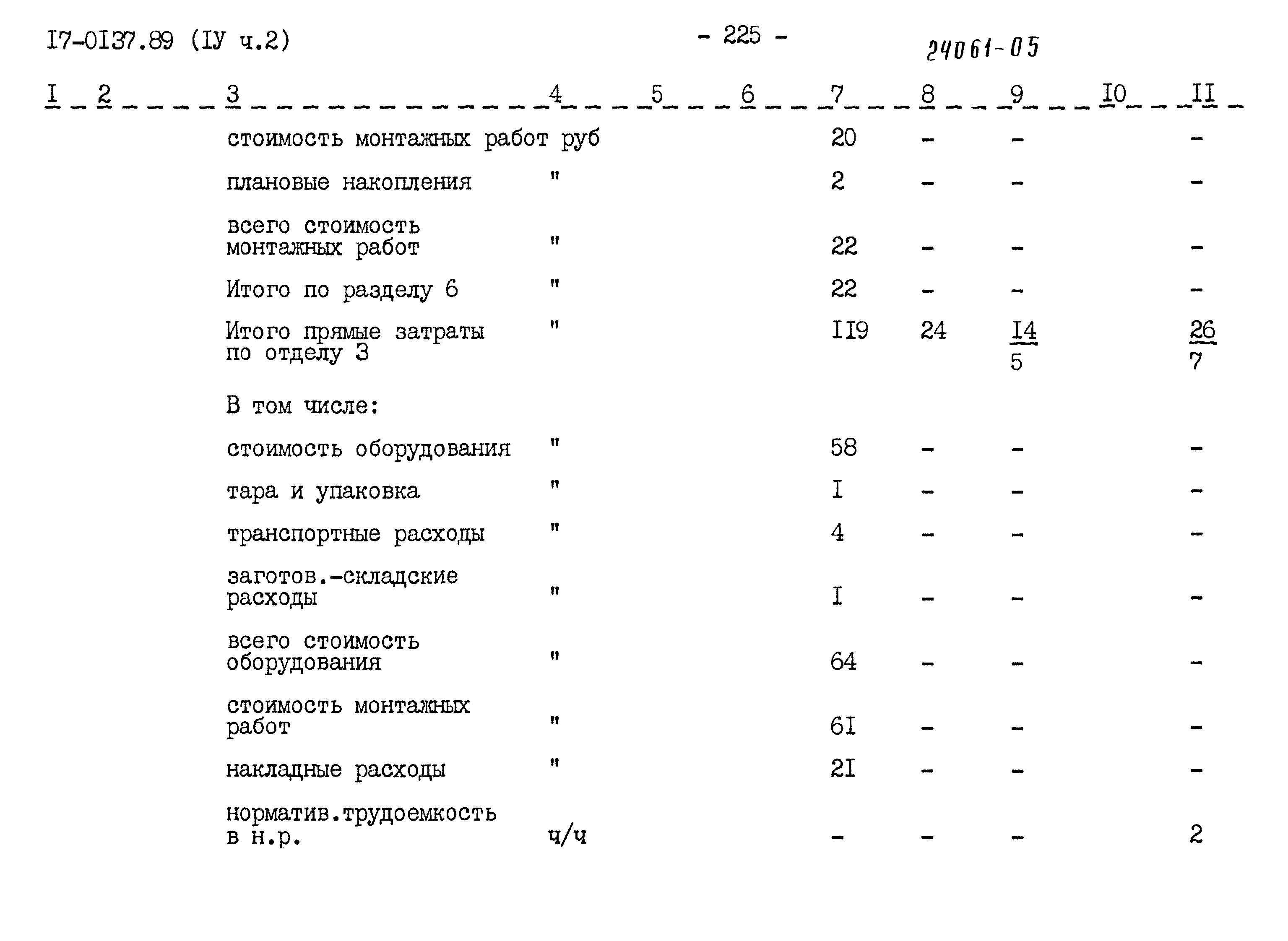 Типовой проект 17-0137.89