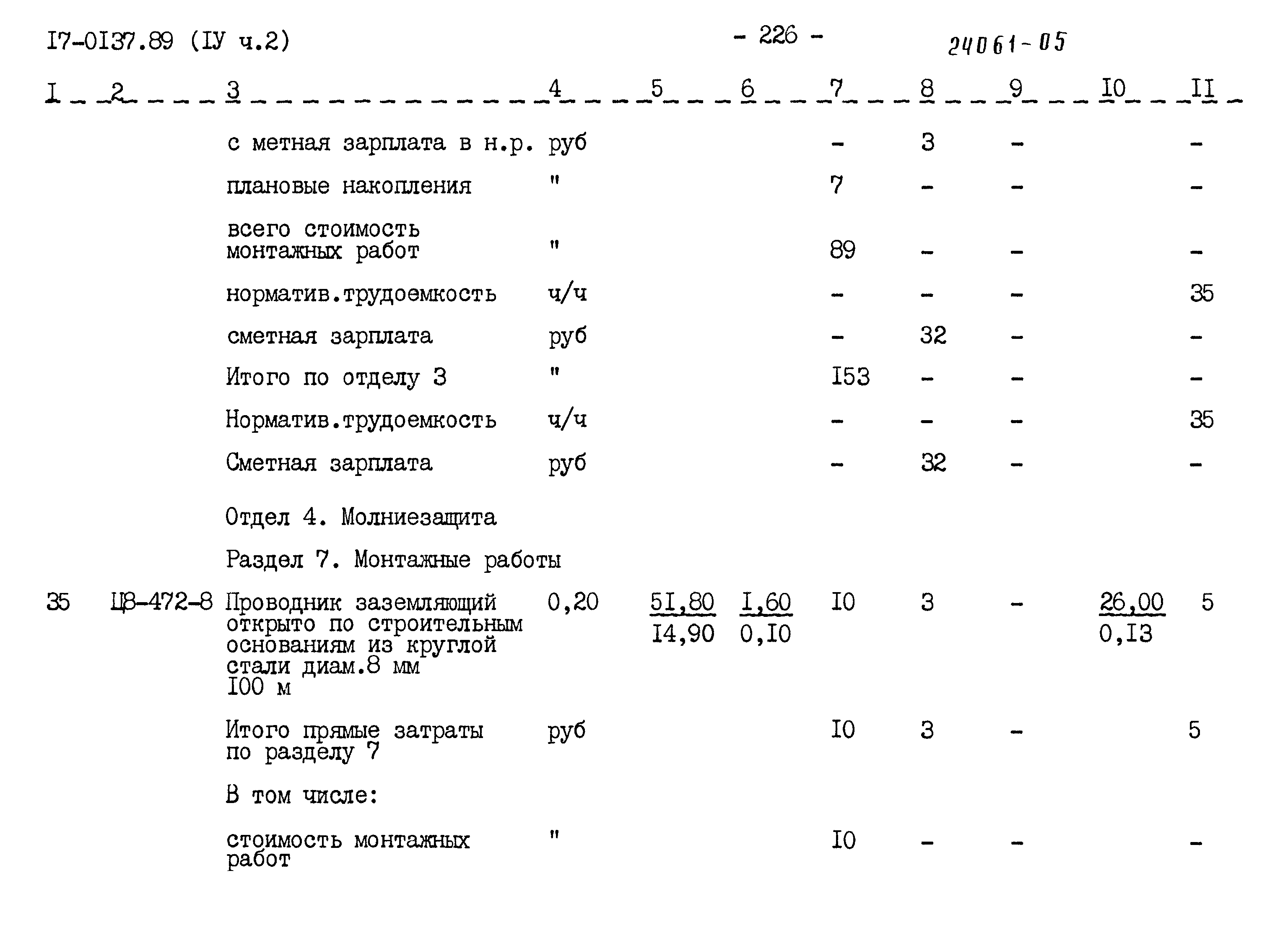 Типовой проект 17-0137.89