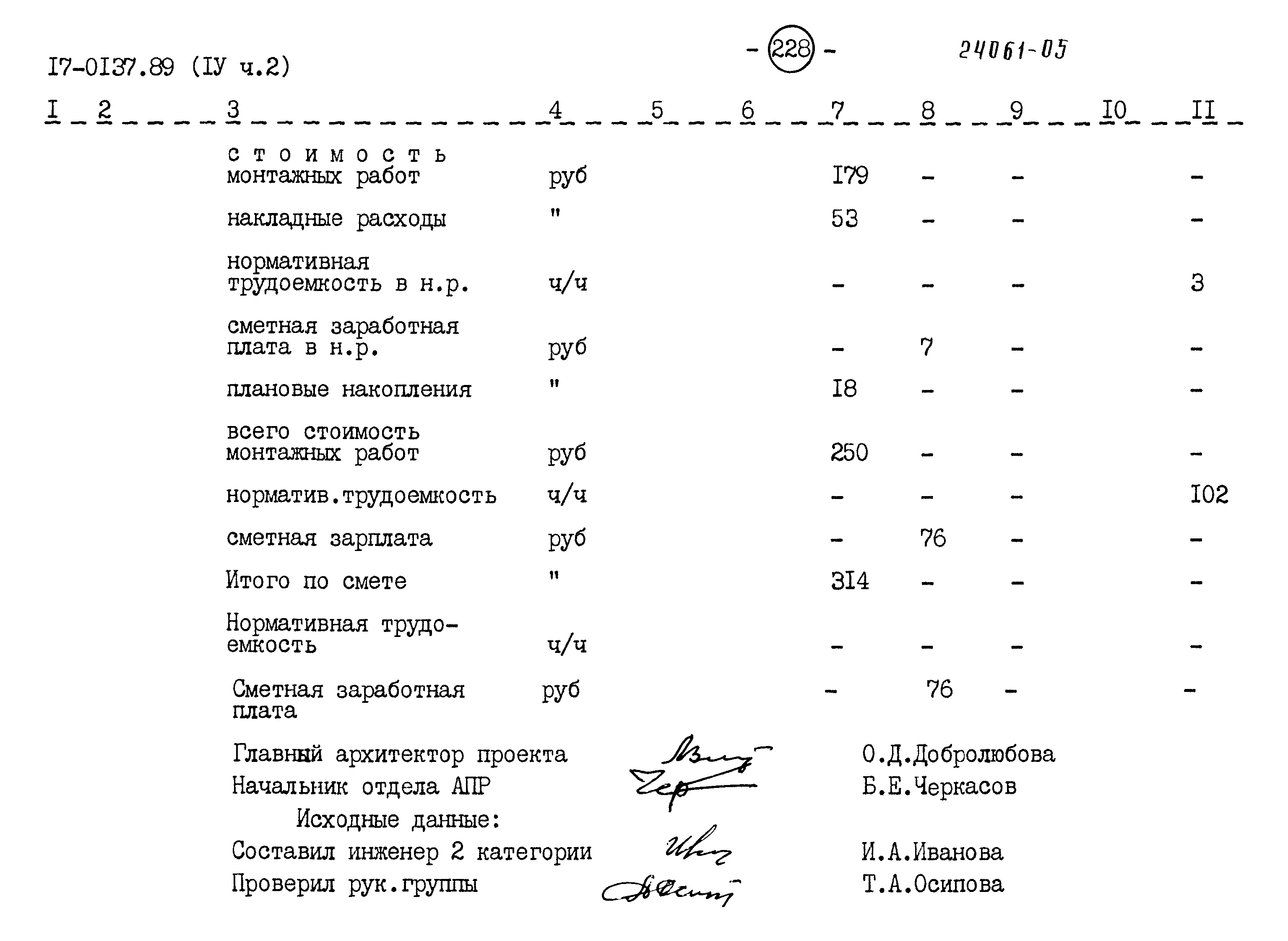 Типовой проект 17-0137.89