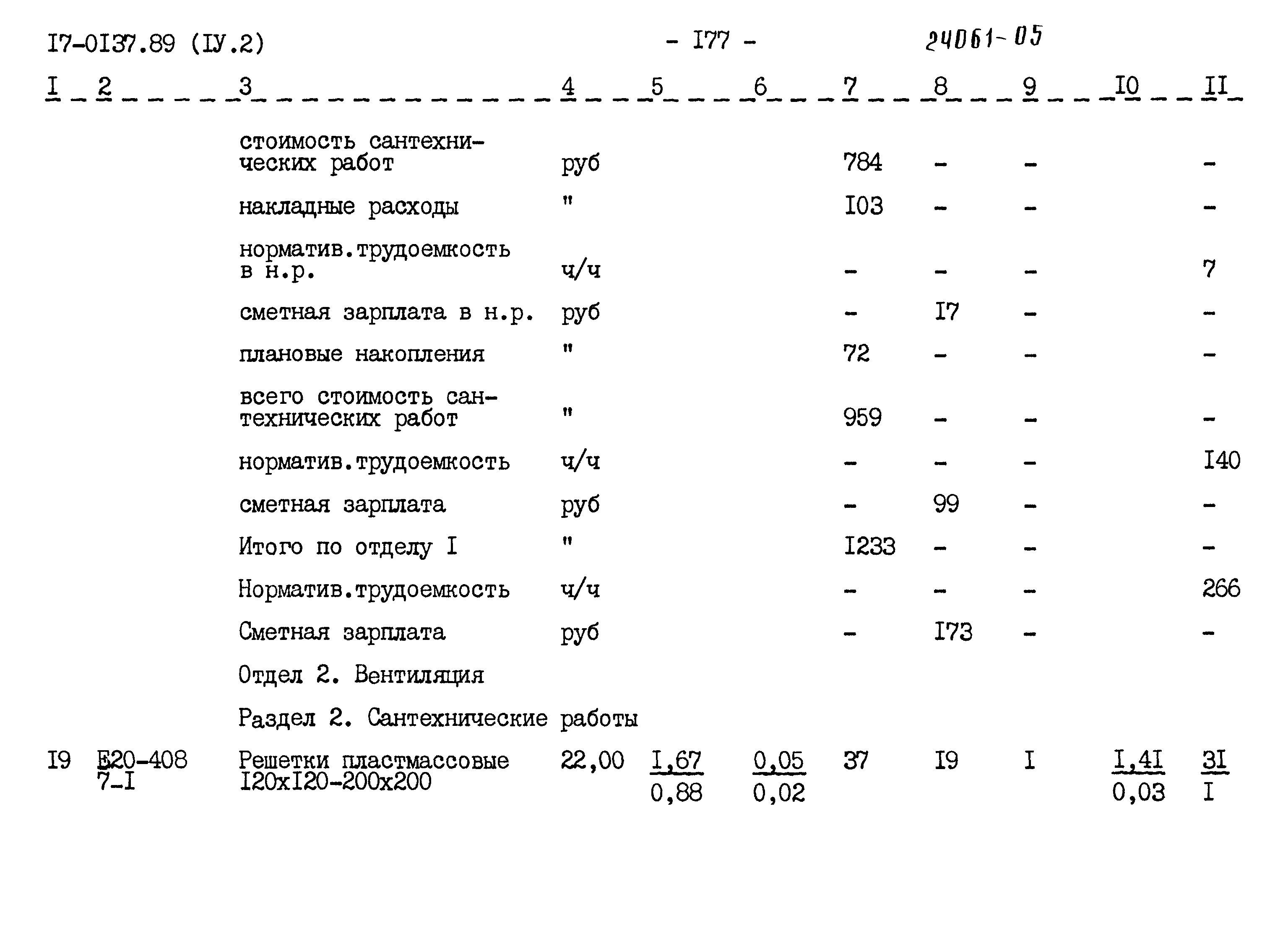 Типовой проект 17-0137.89