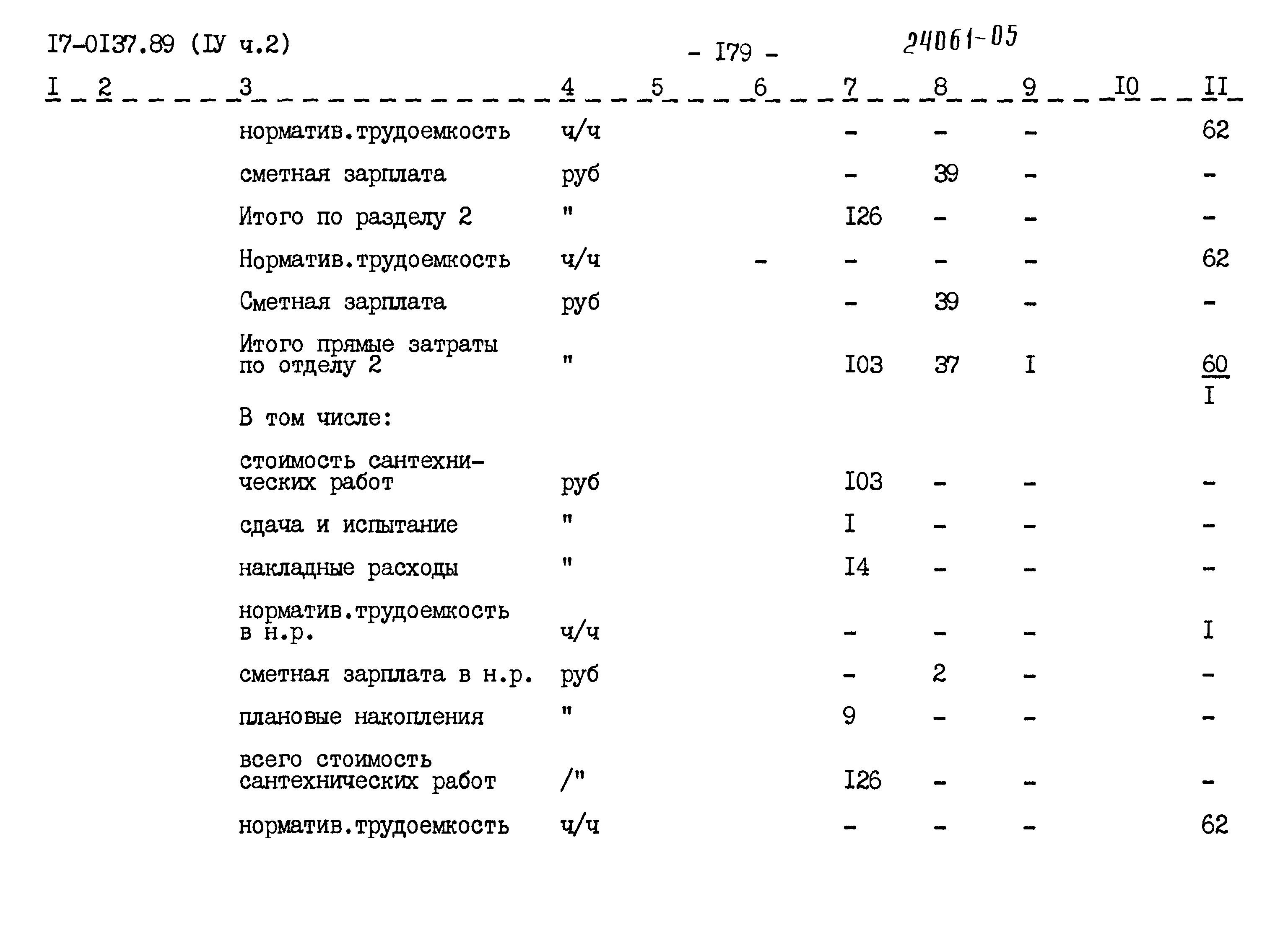 Типовой проект 17-0137.89