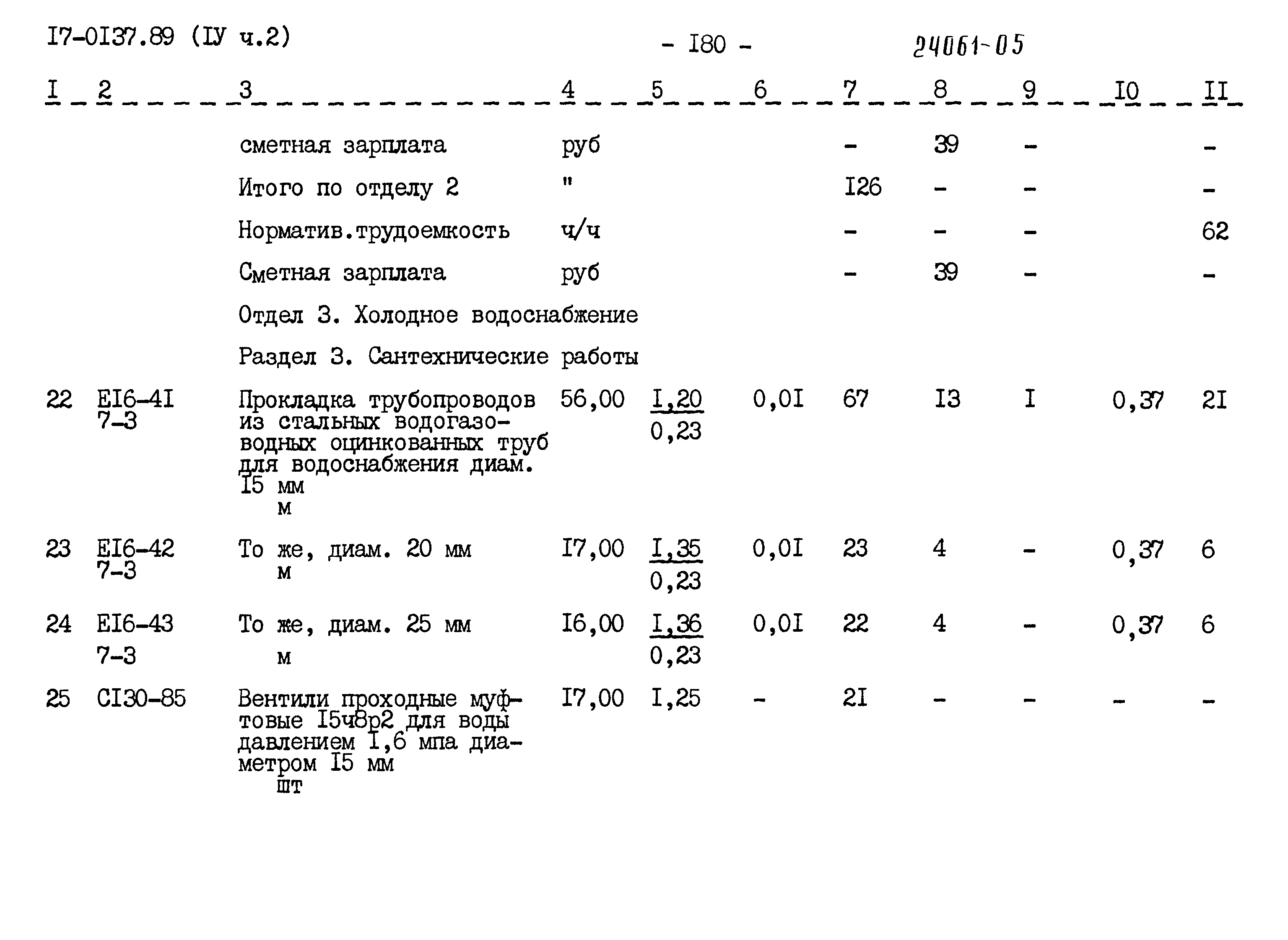 Типовой проект 17-0137.89