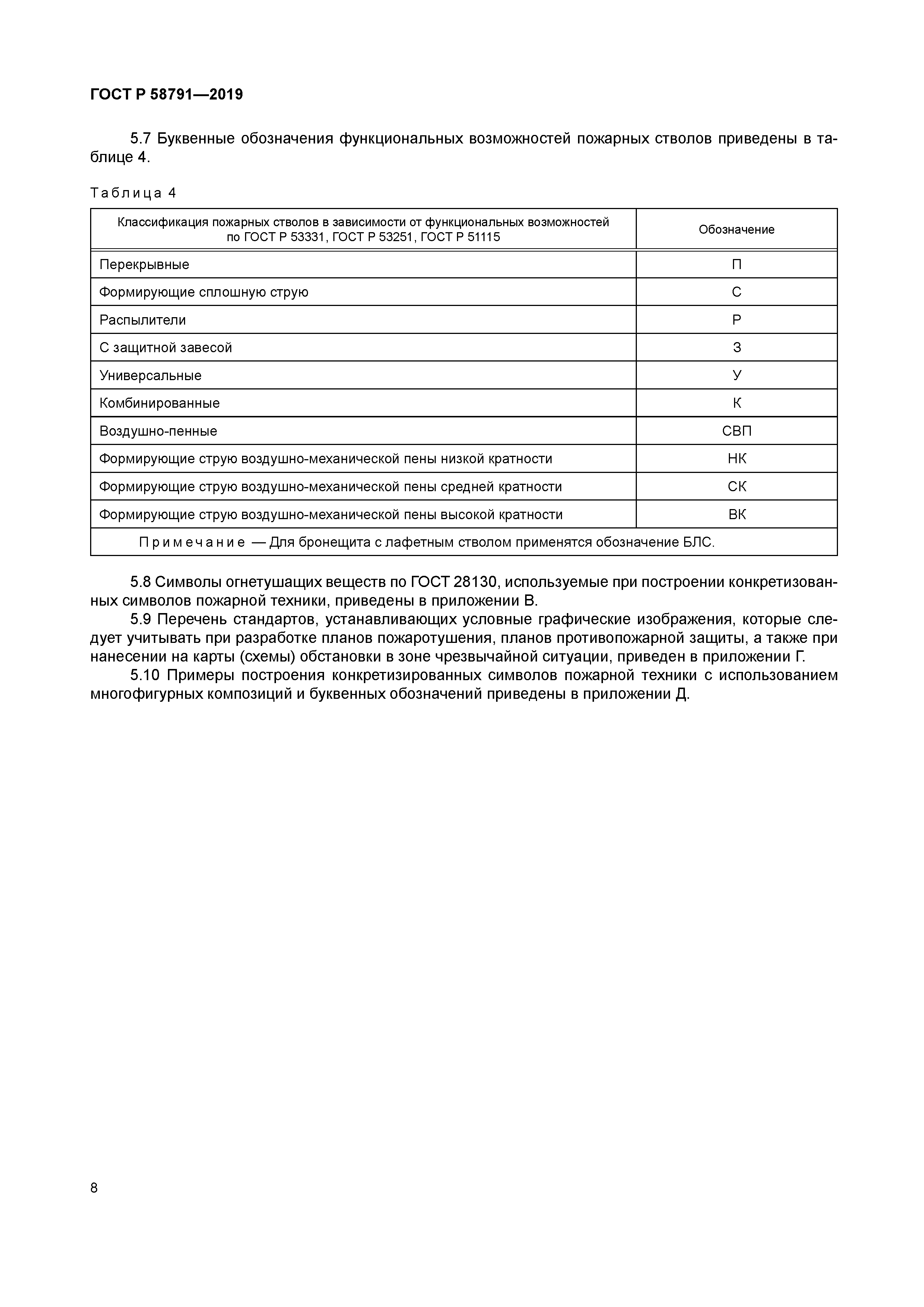 ГОСТ Р 58791-2019